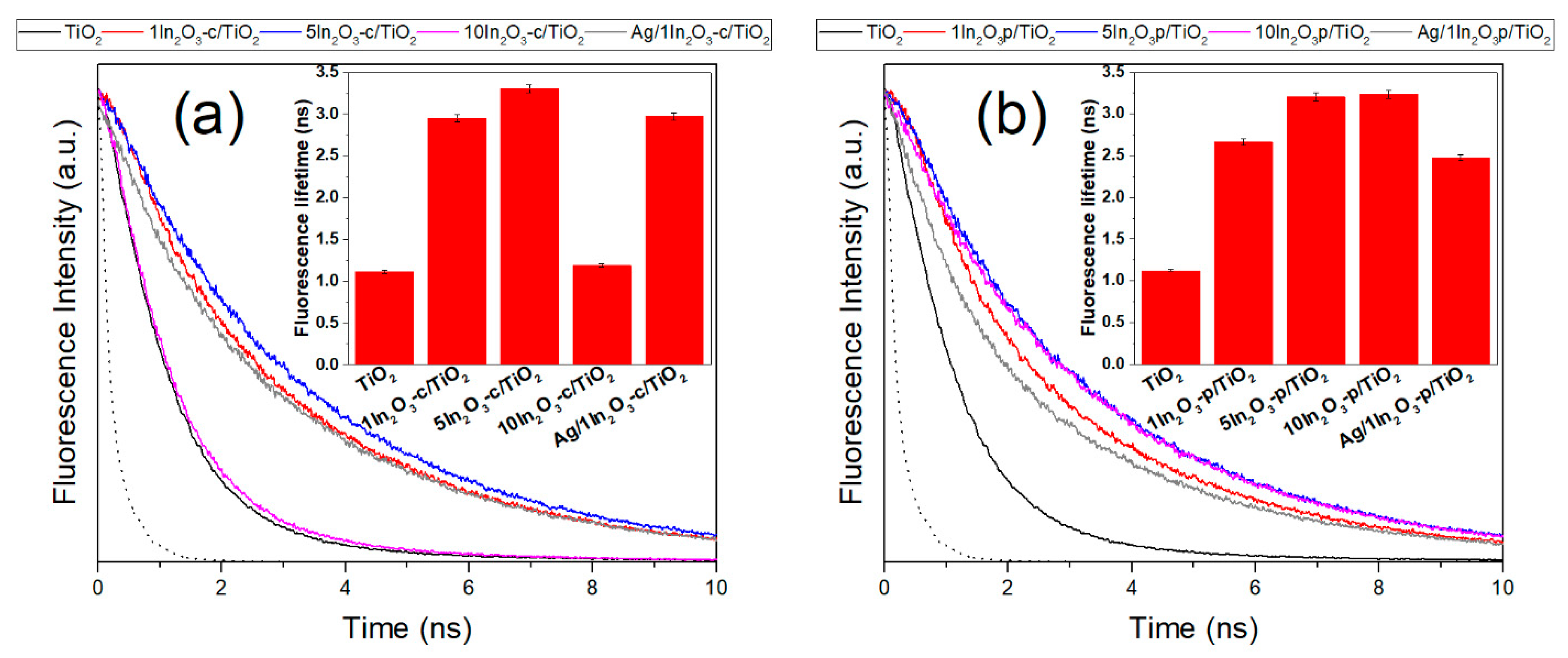 Materials 15 00843 g004 Materials 15 00843 g004