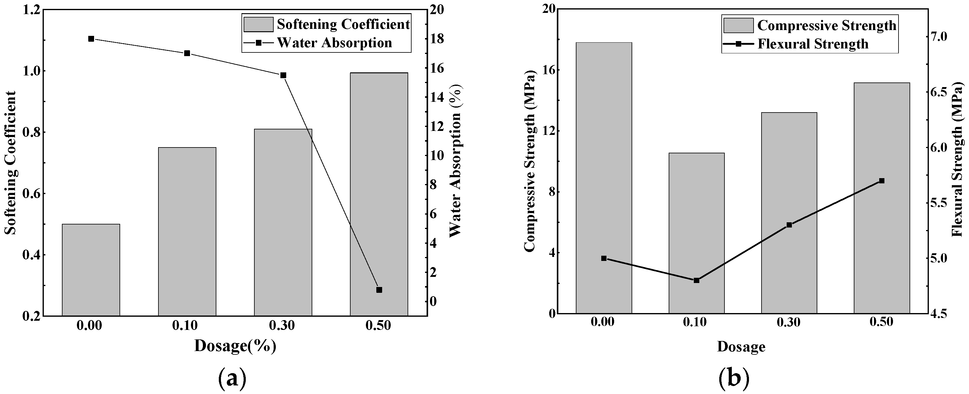 Materials 15 00845 g002
