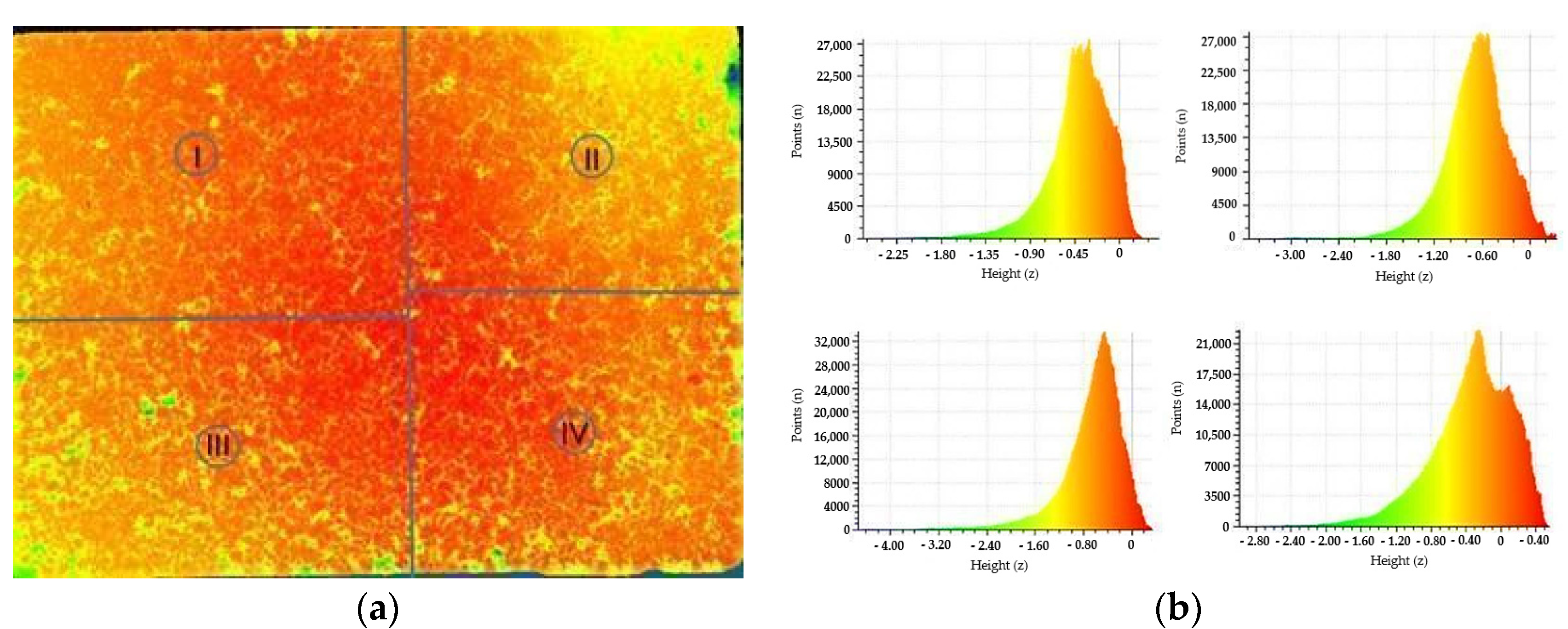 Materials 15 00846 g004 550