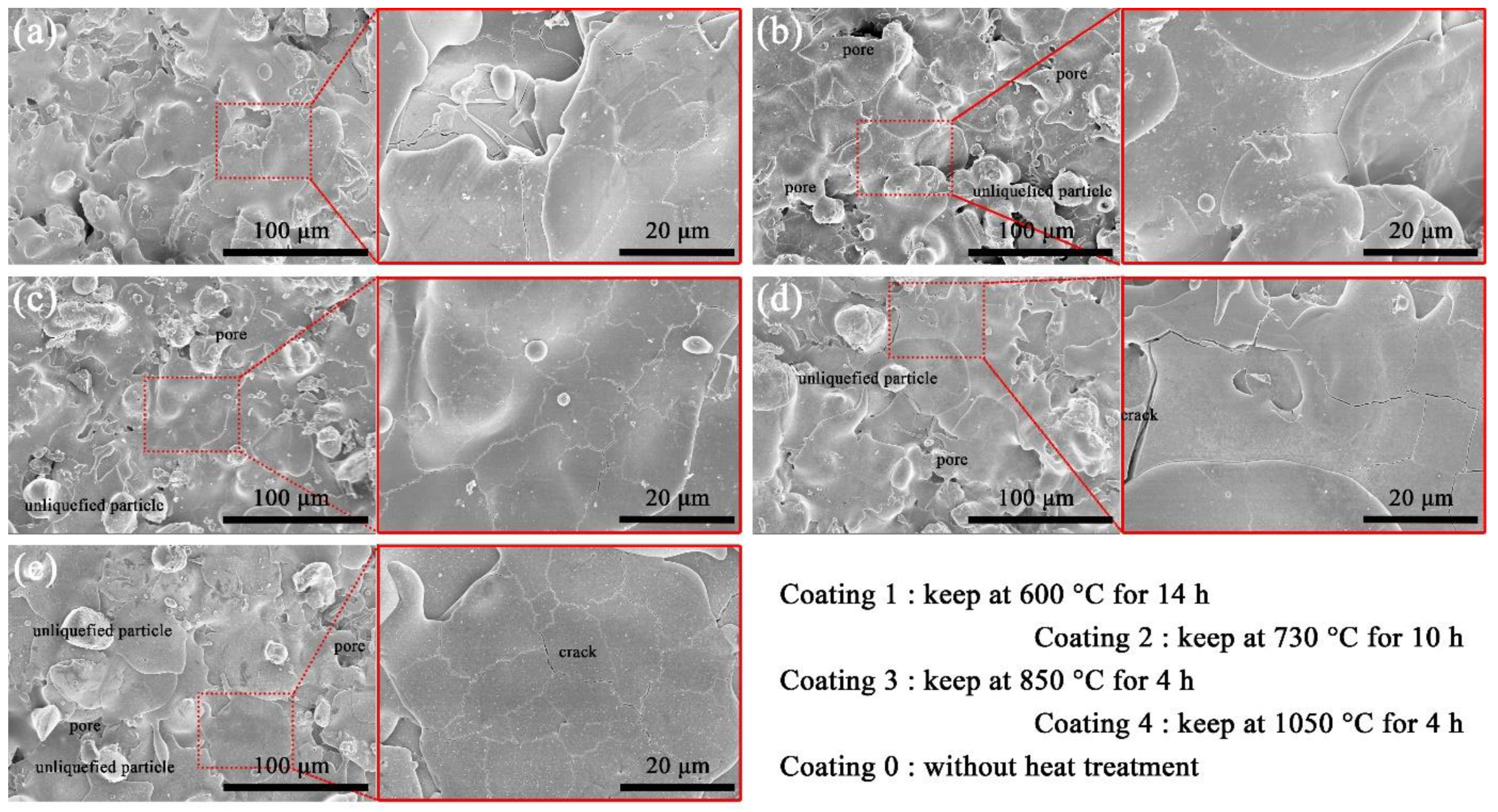 Materials 15 00848 g001