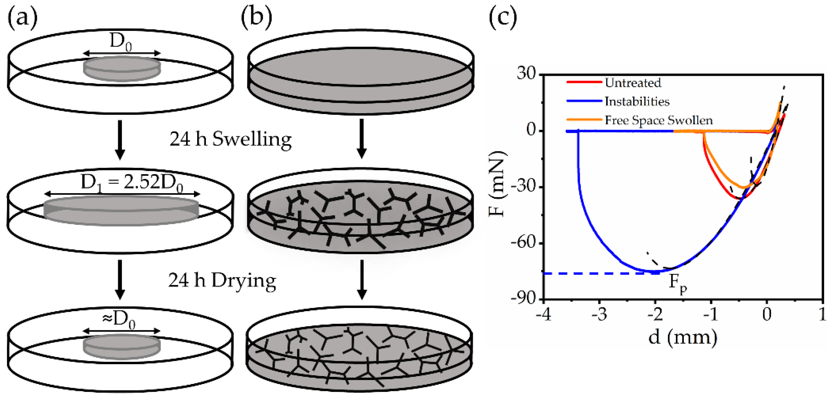 Materials 15 00852 g004 Materials 15 00852 g004