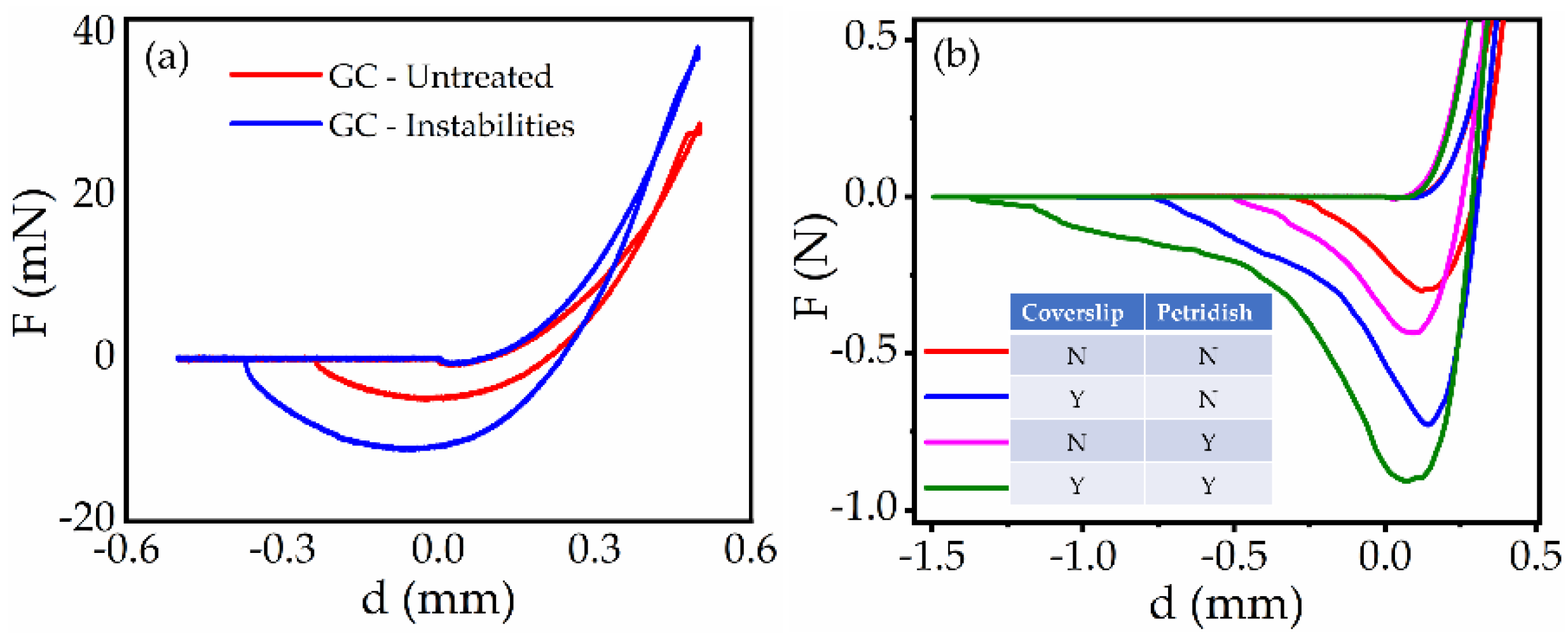 Materials 15 00852 g0a2 Materials 15 00852 g0a2