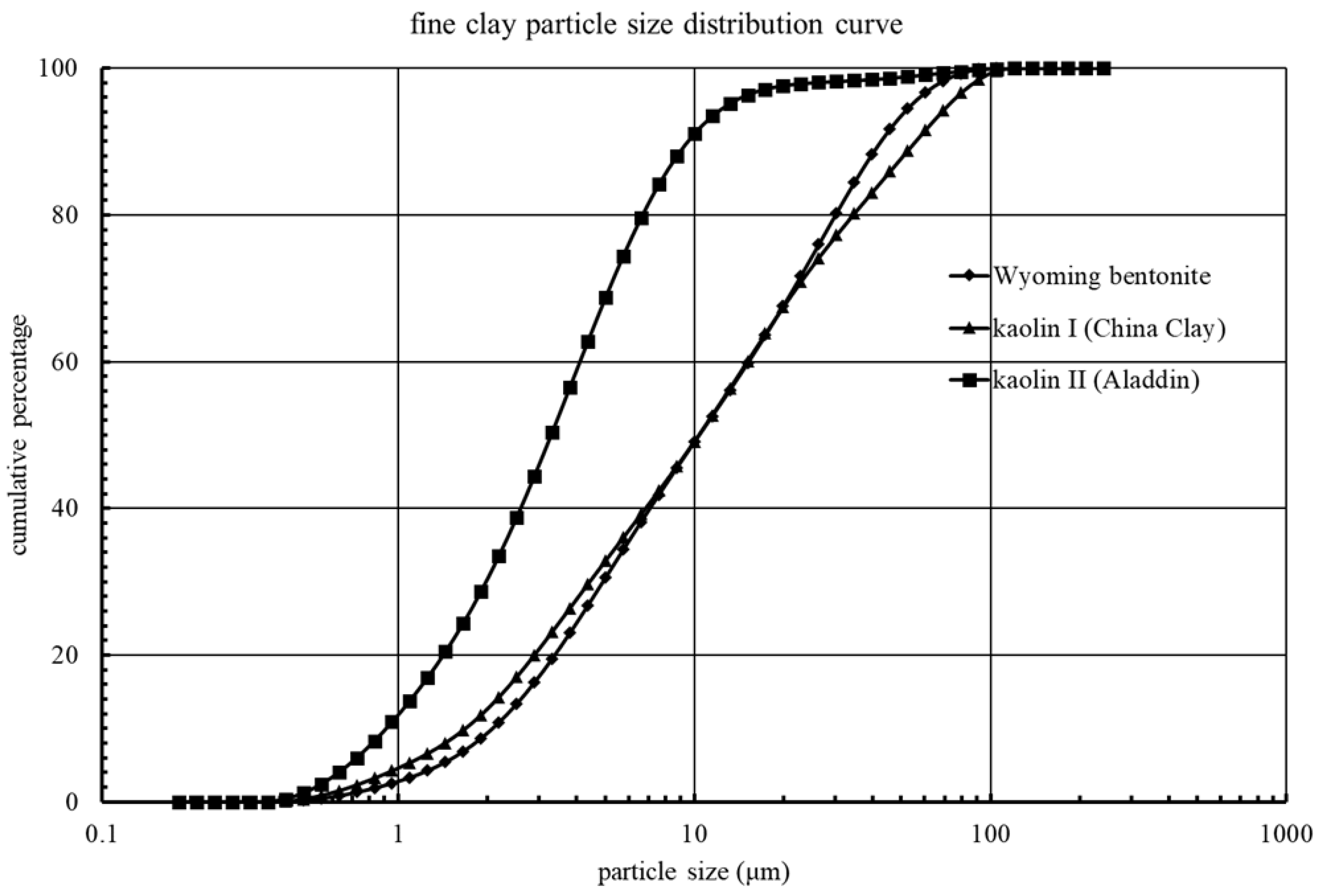 Materials 15 00855 g001 Materials 15 00855 g001