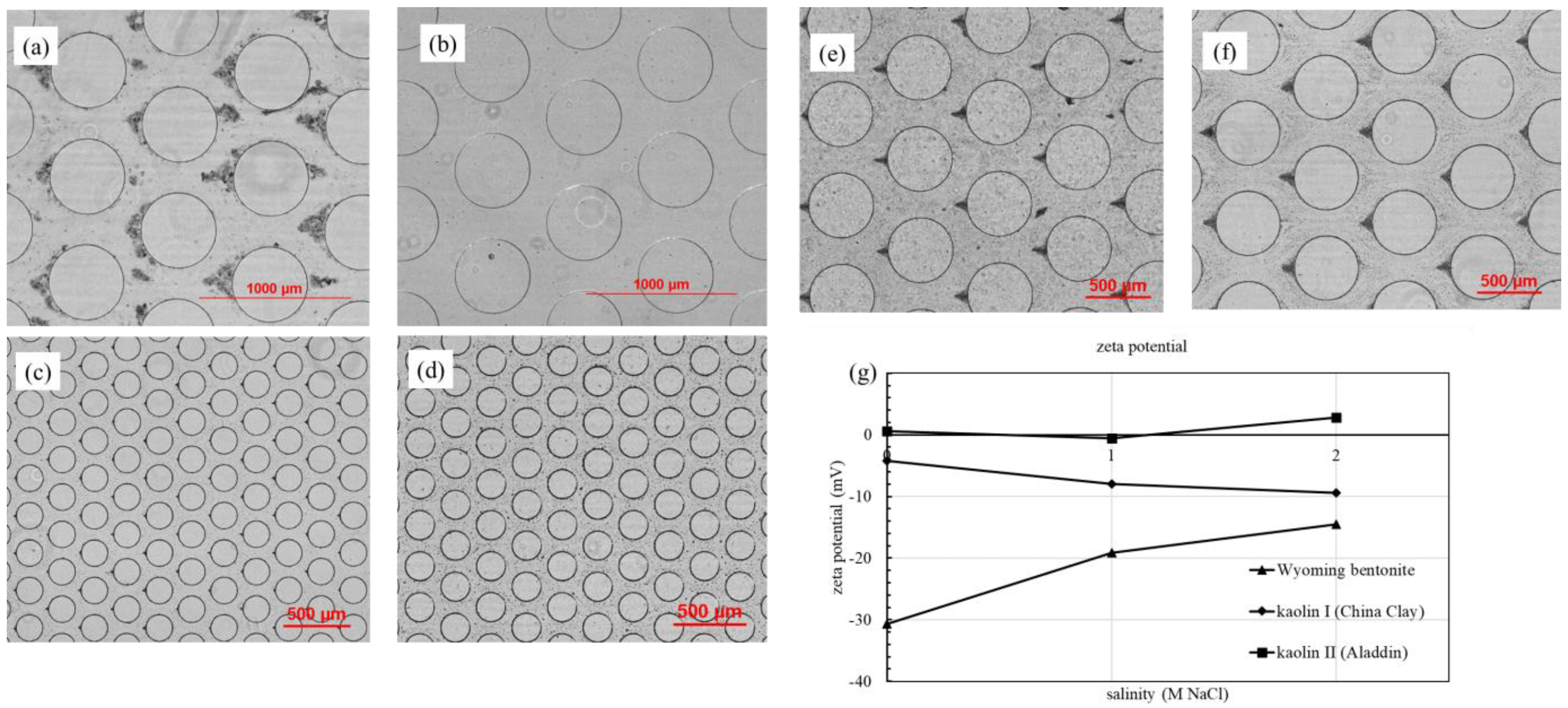 Materials 15 00855 g004 Materials 15 00855 g004