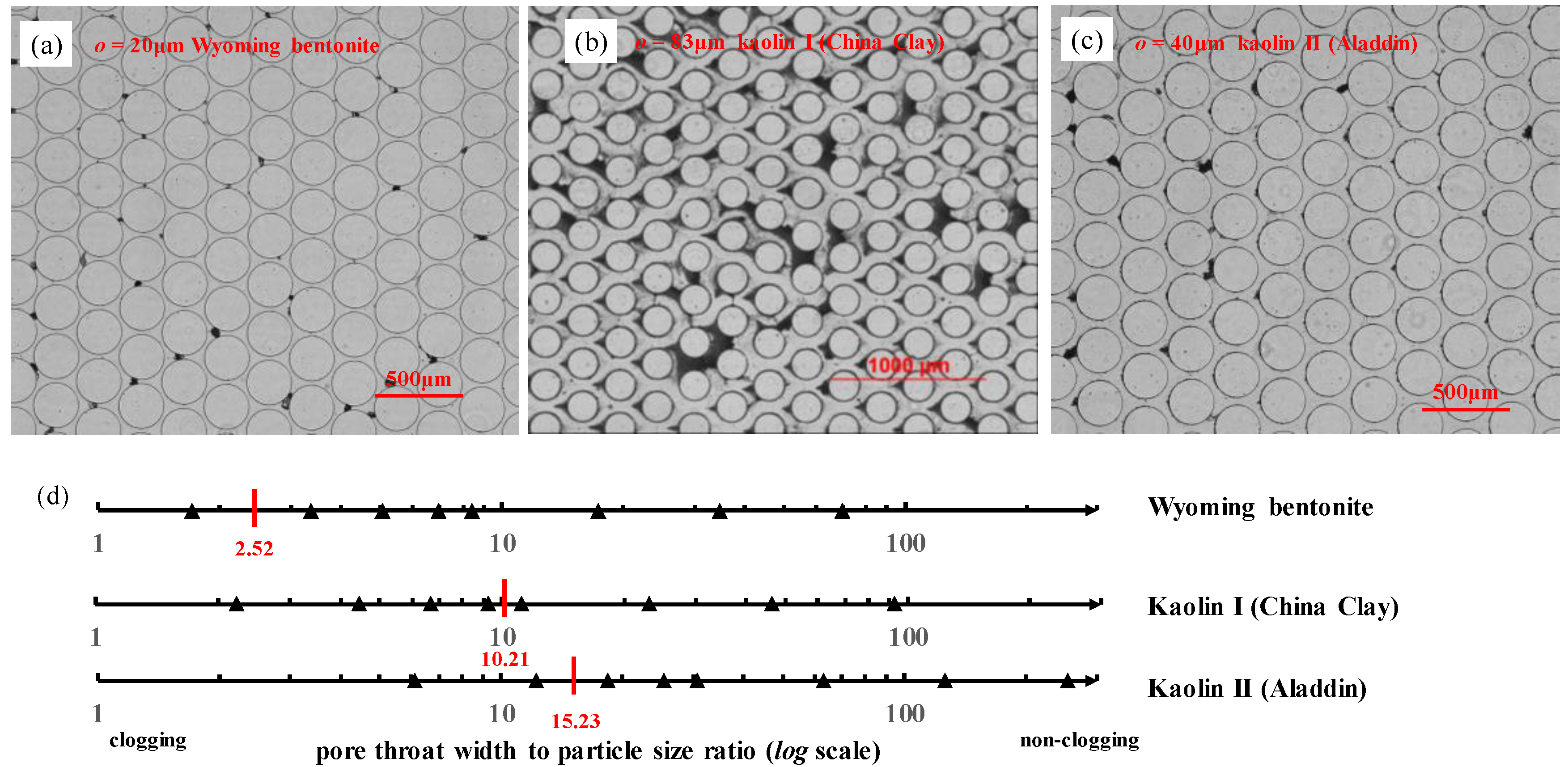 Materials 15 00855 g005 Materials 15 00855 g005