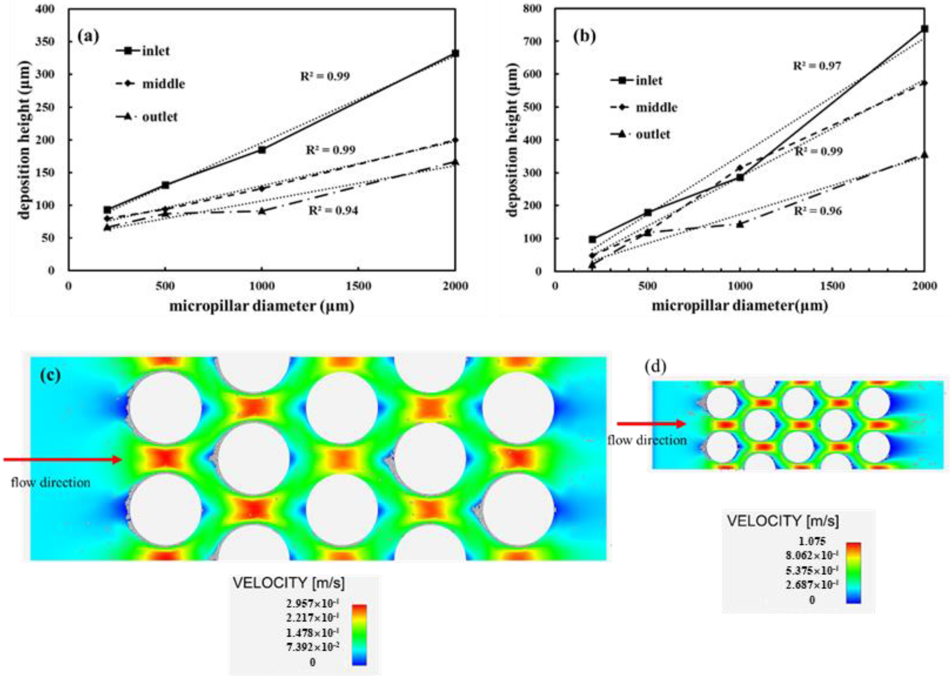 Materials 15 00855 g007 Materials 15 00855 g007
