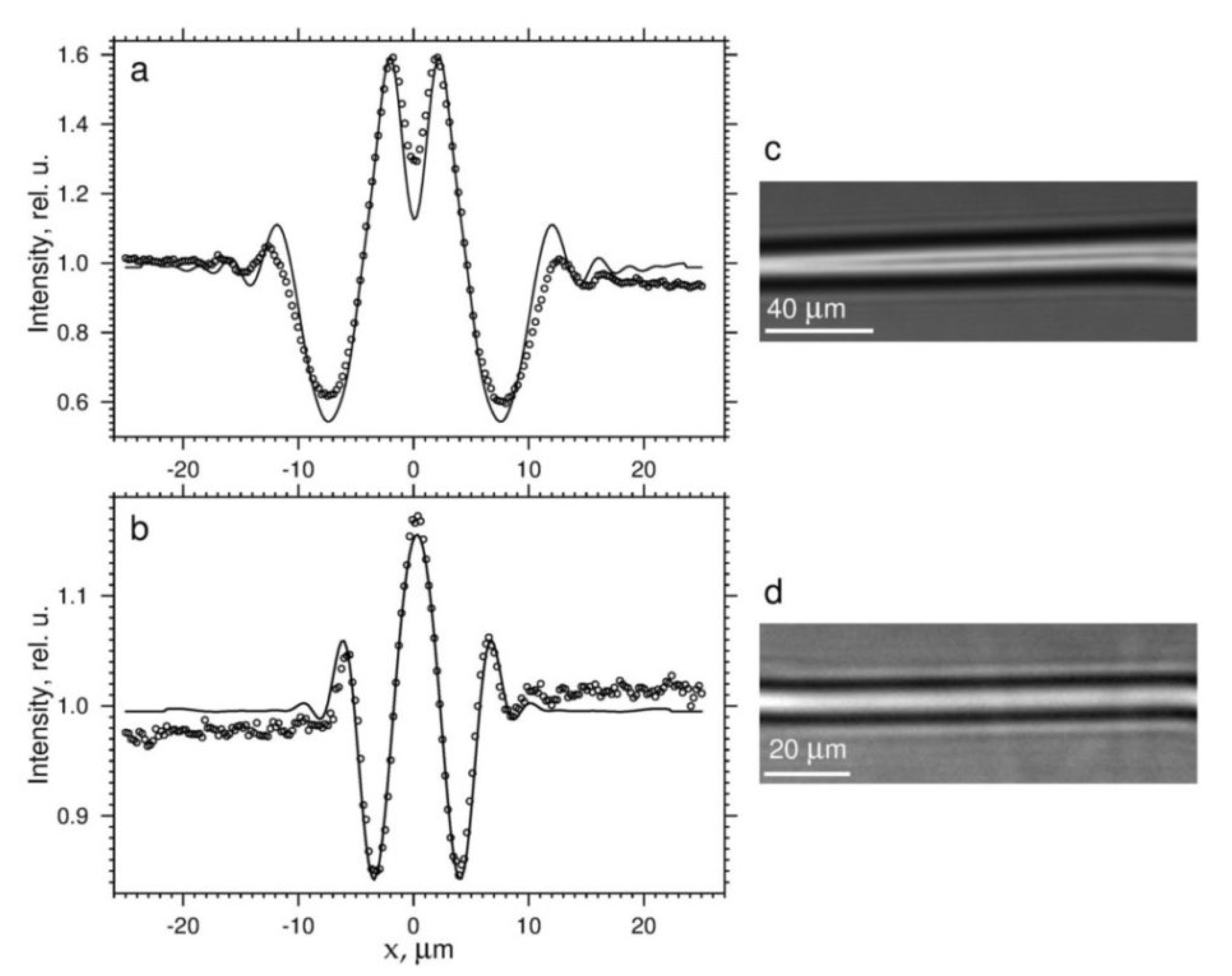 Materials 15 00856 g001 550