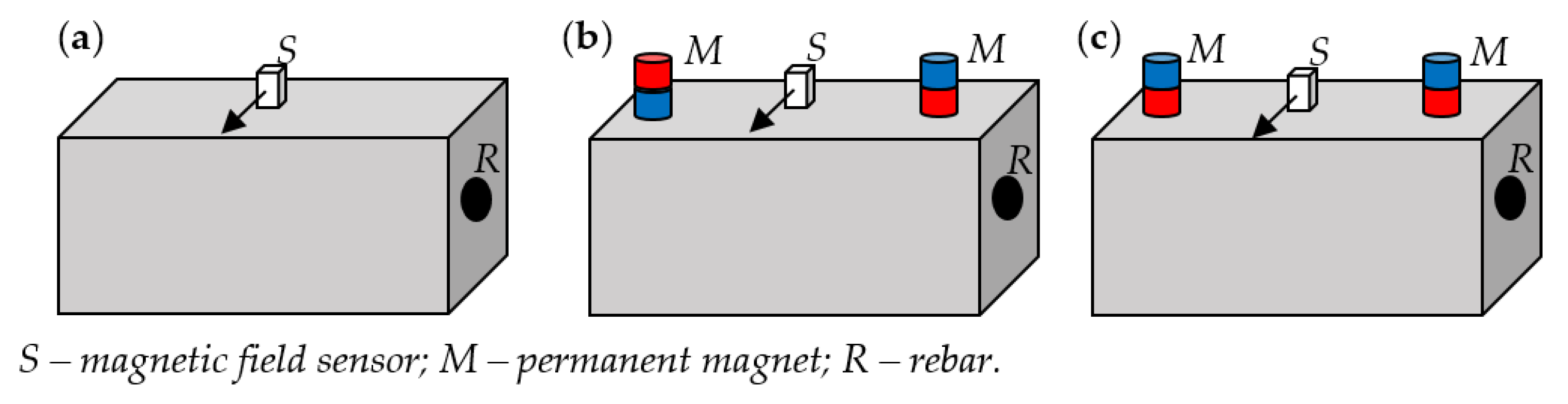 Materials 15 00857 g005