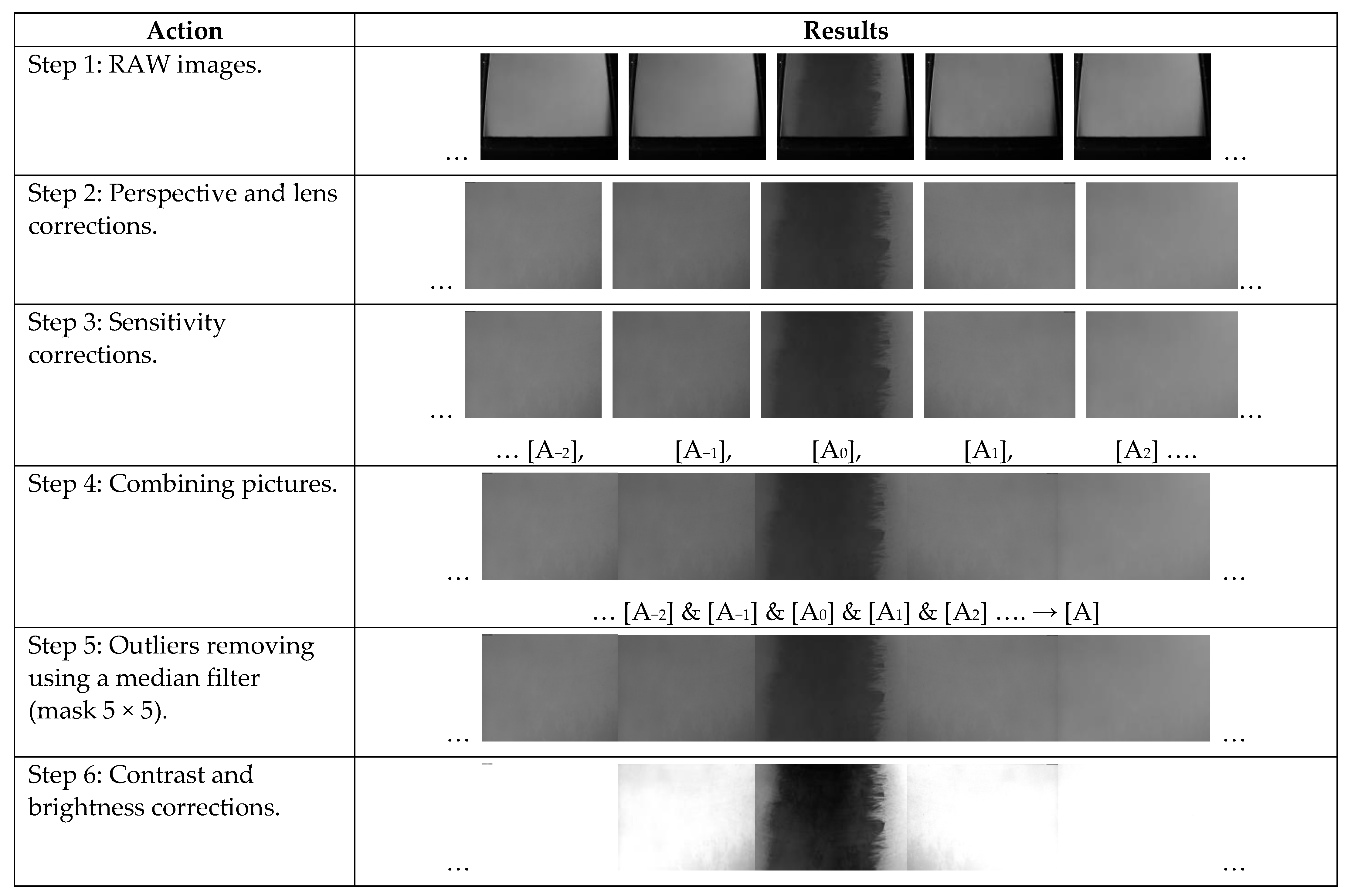 Materials 15 00857 g011
