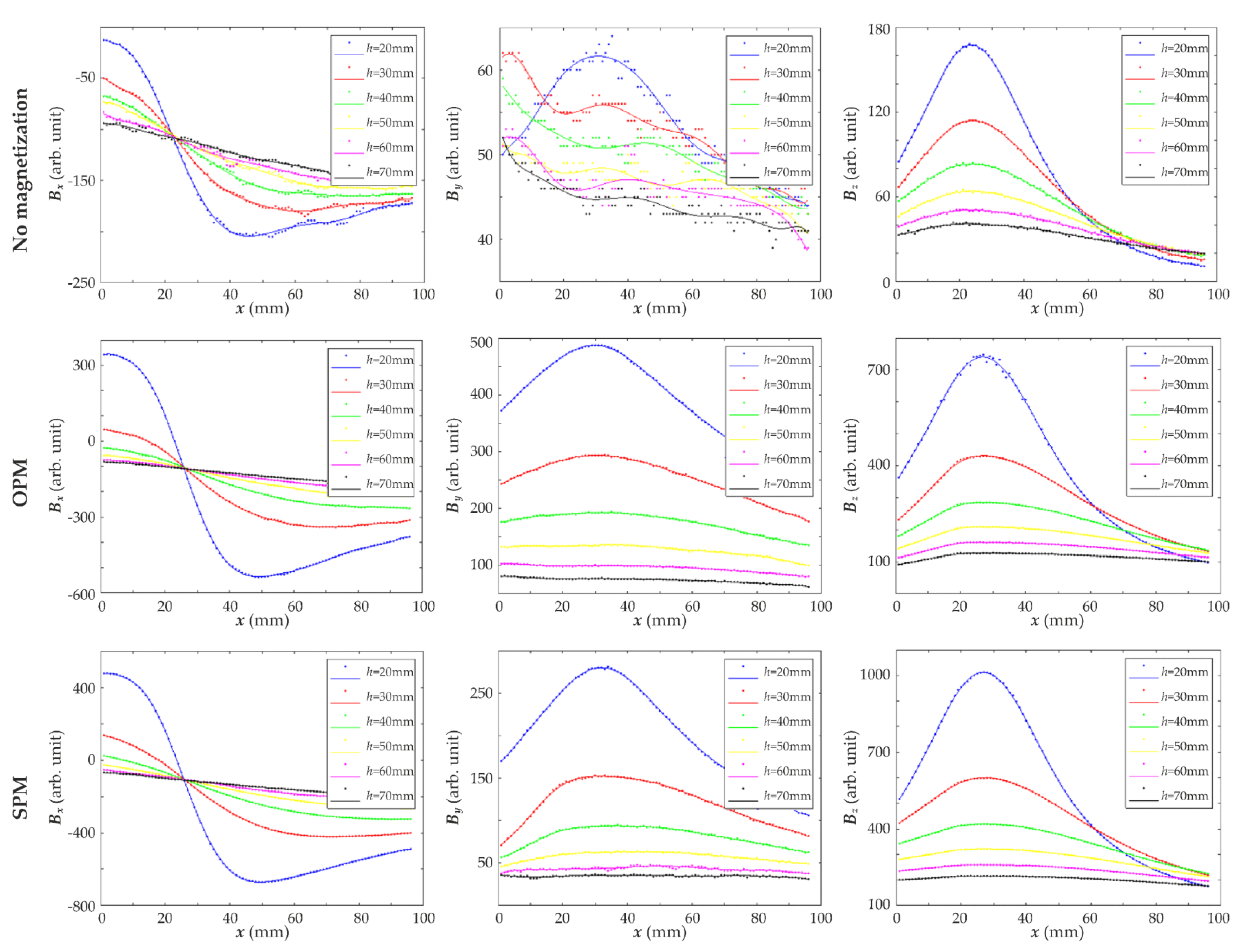 Materials 15 00857 g017