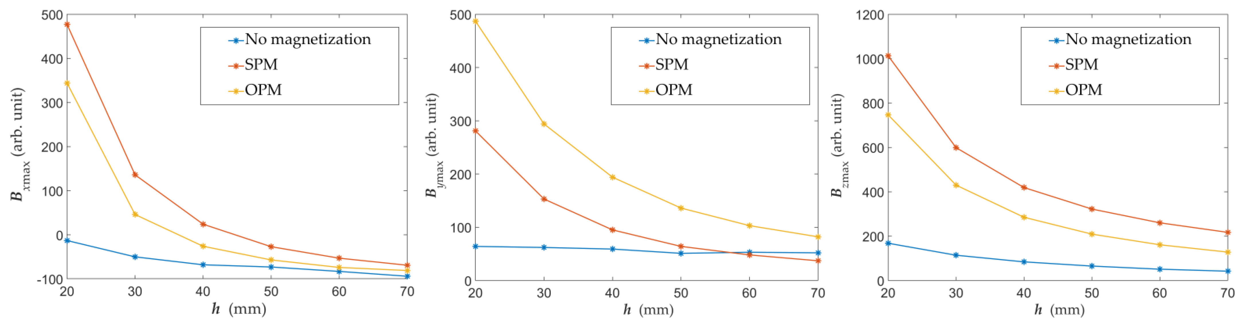 Materials 15 00857 g018
