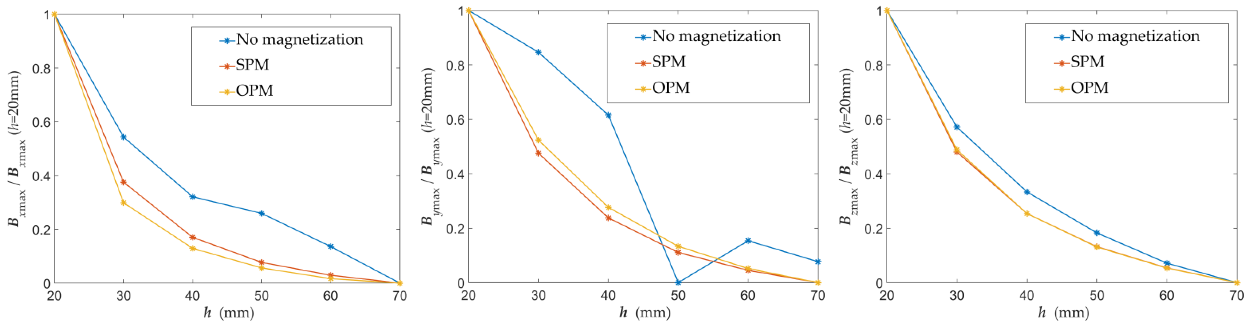 Materials 15 00857 g019