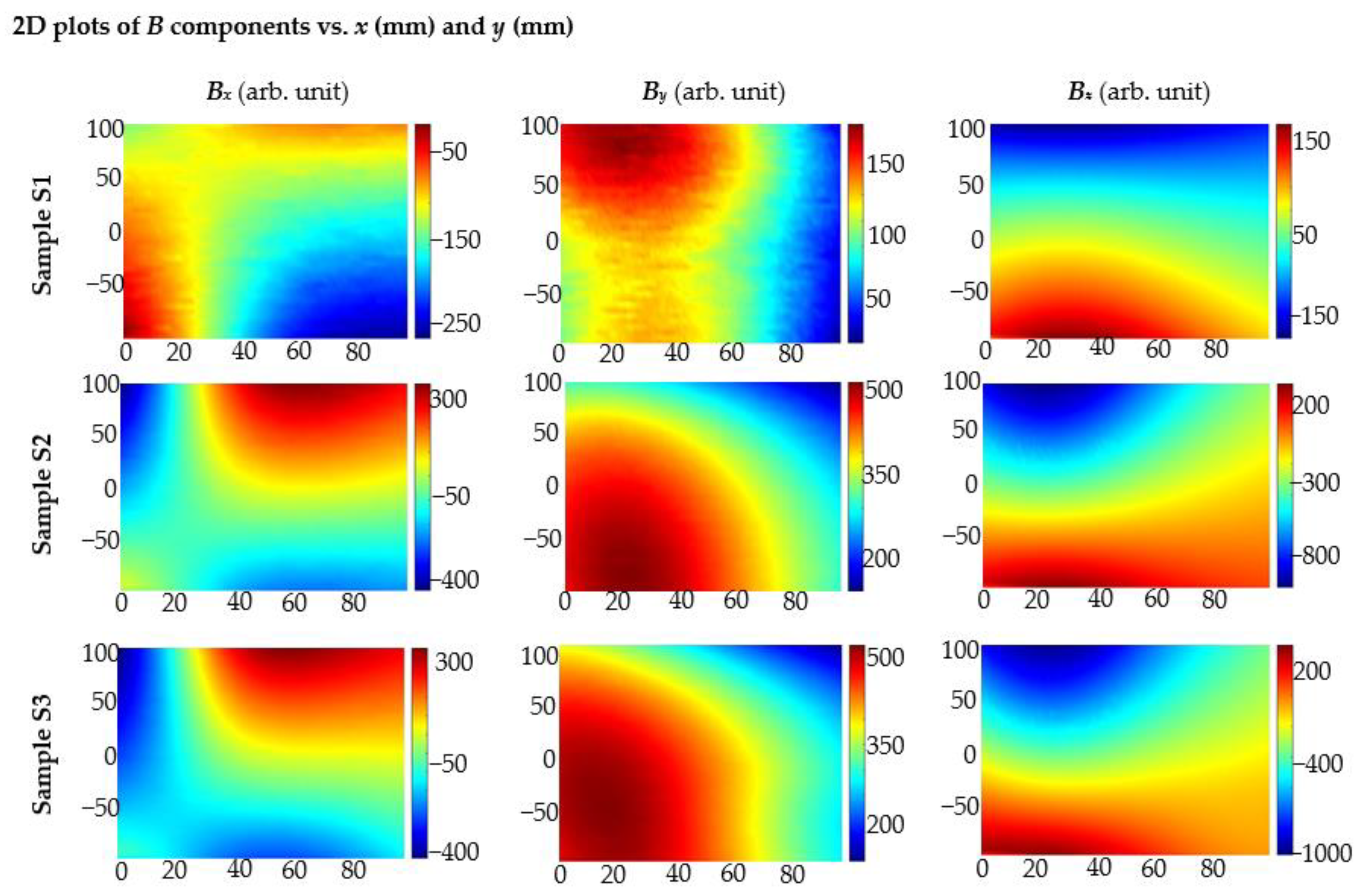 Materials 15 00857 g023