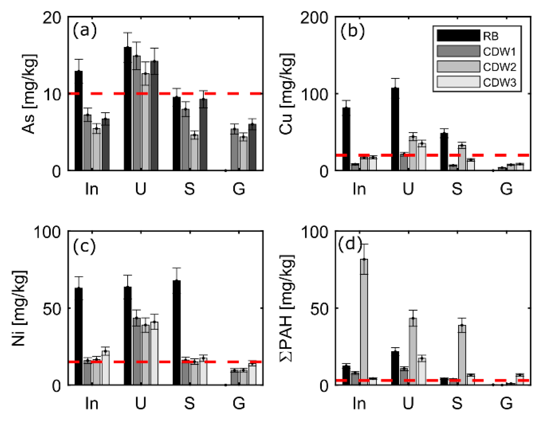 Materials 15 00858 g002