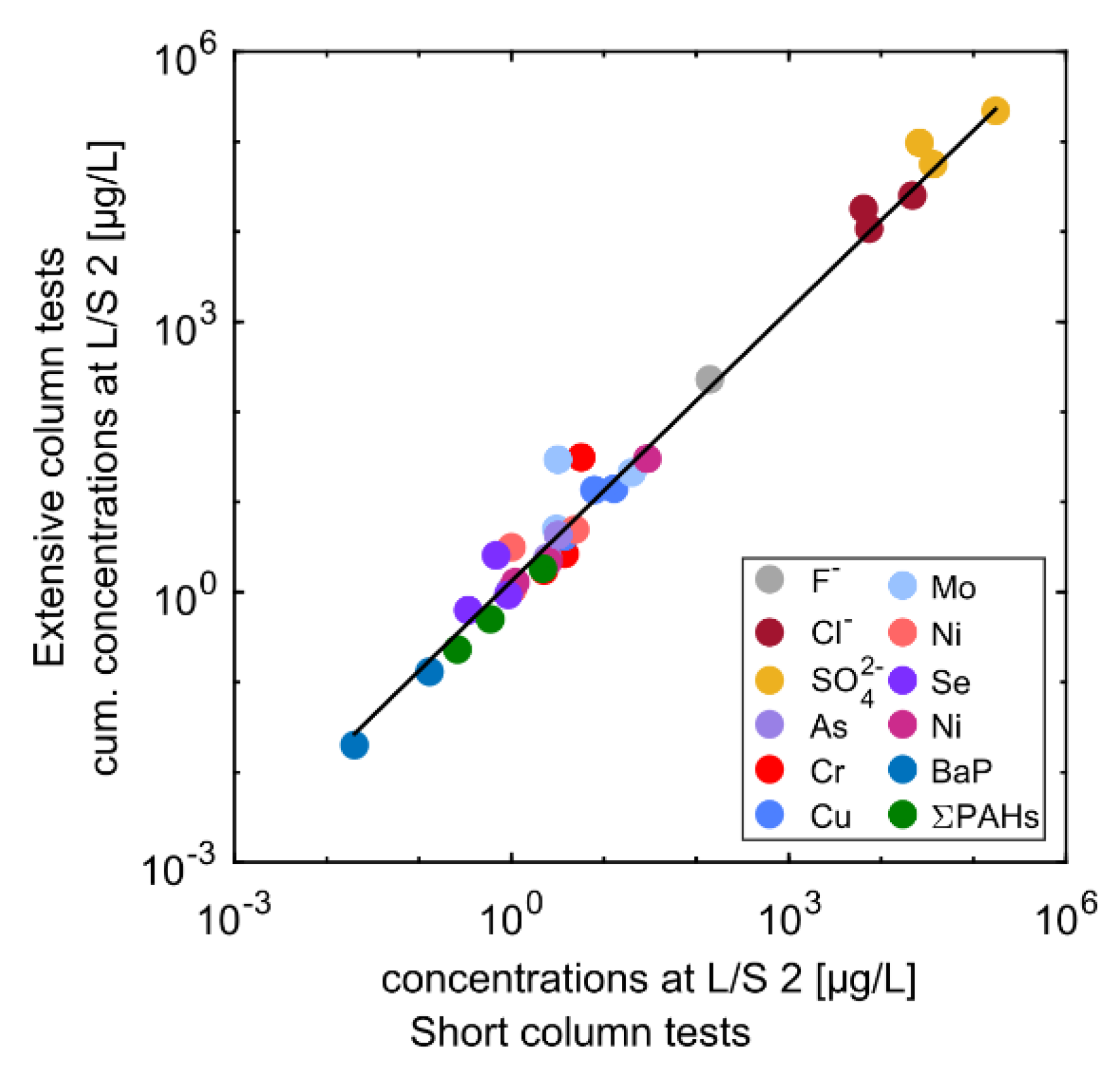 Materials 15 00858 g004