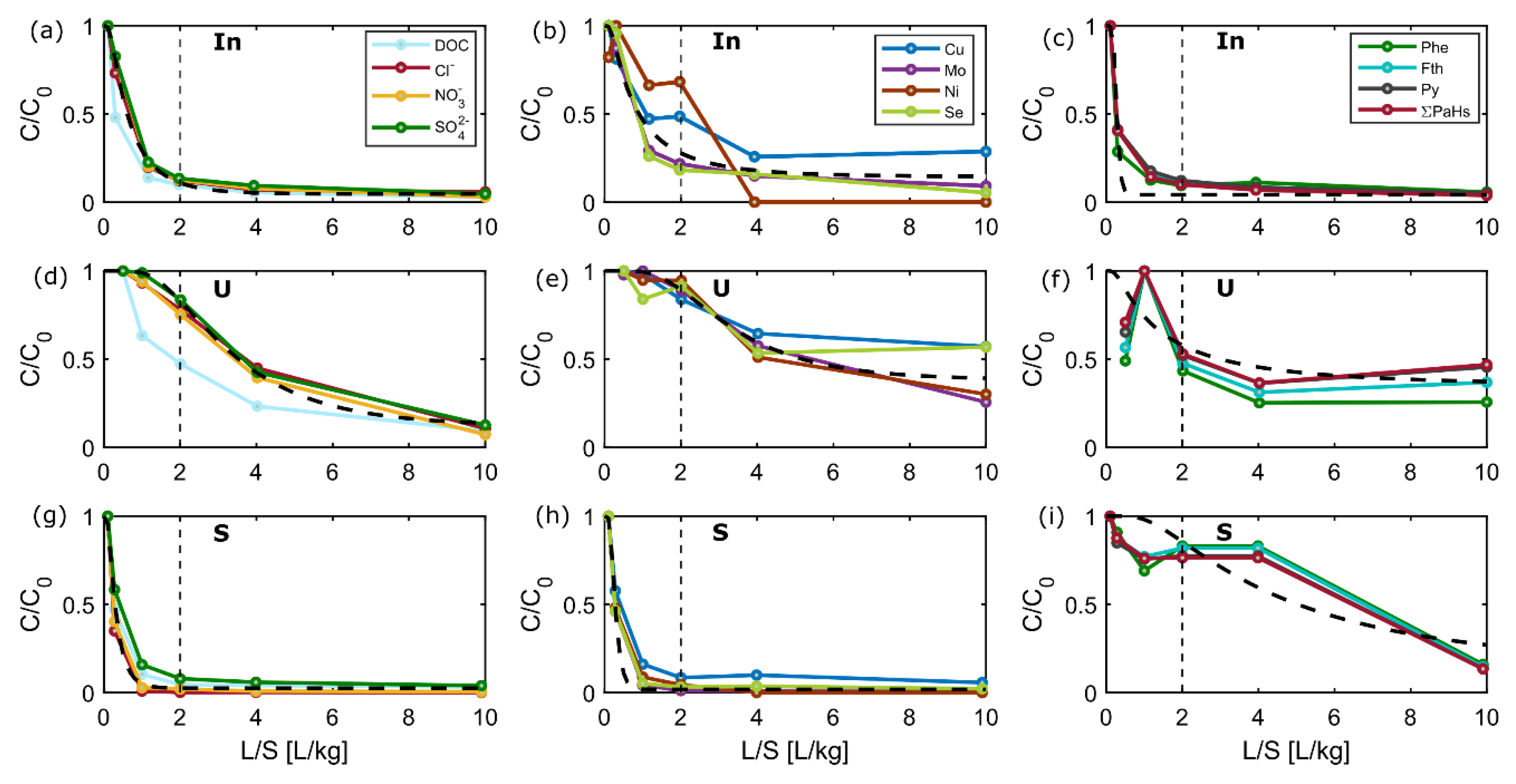 Materials 15 00858 g005