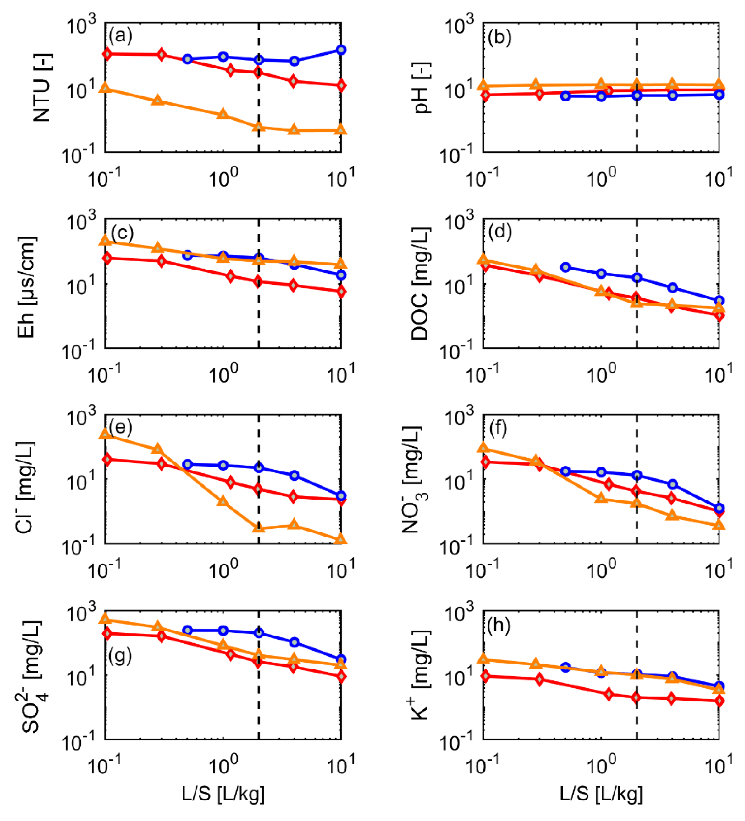 Materials 15 00858 g006