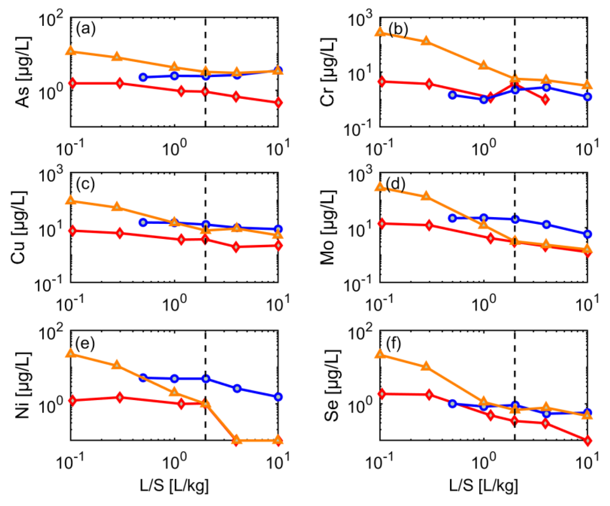 Materials 15 00858 g007