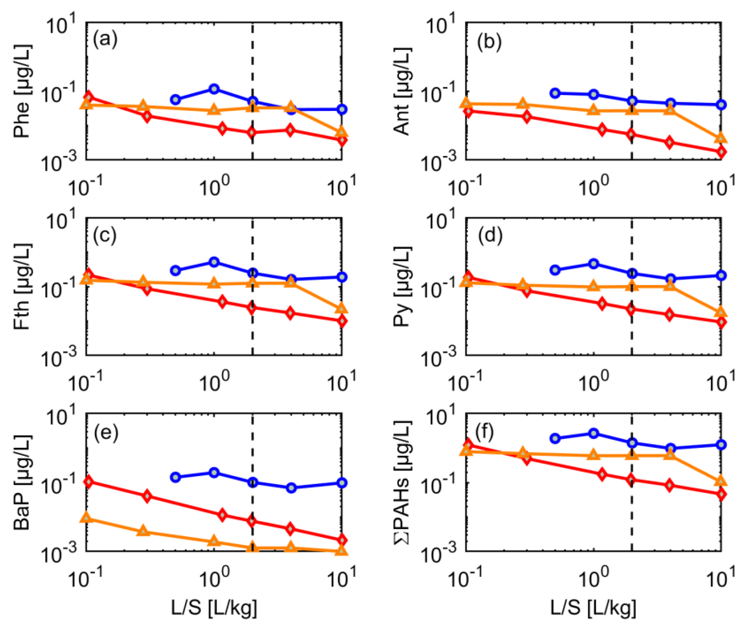 Materials 15 00858 g008
