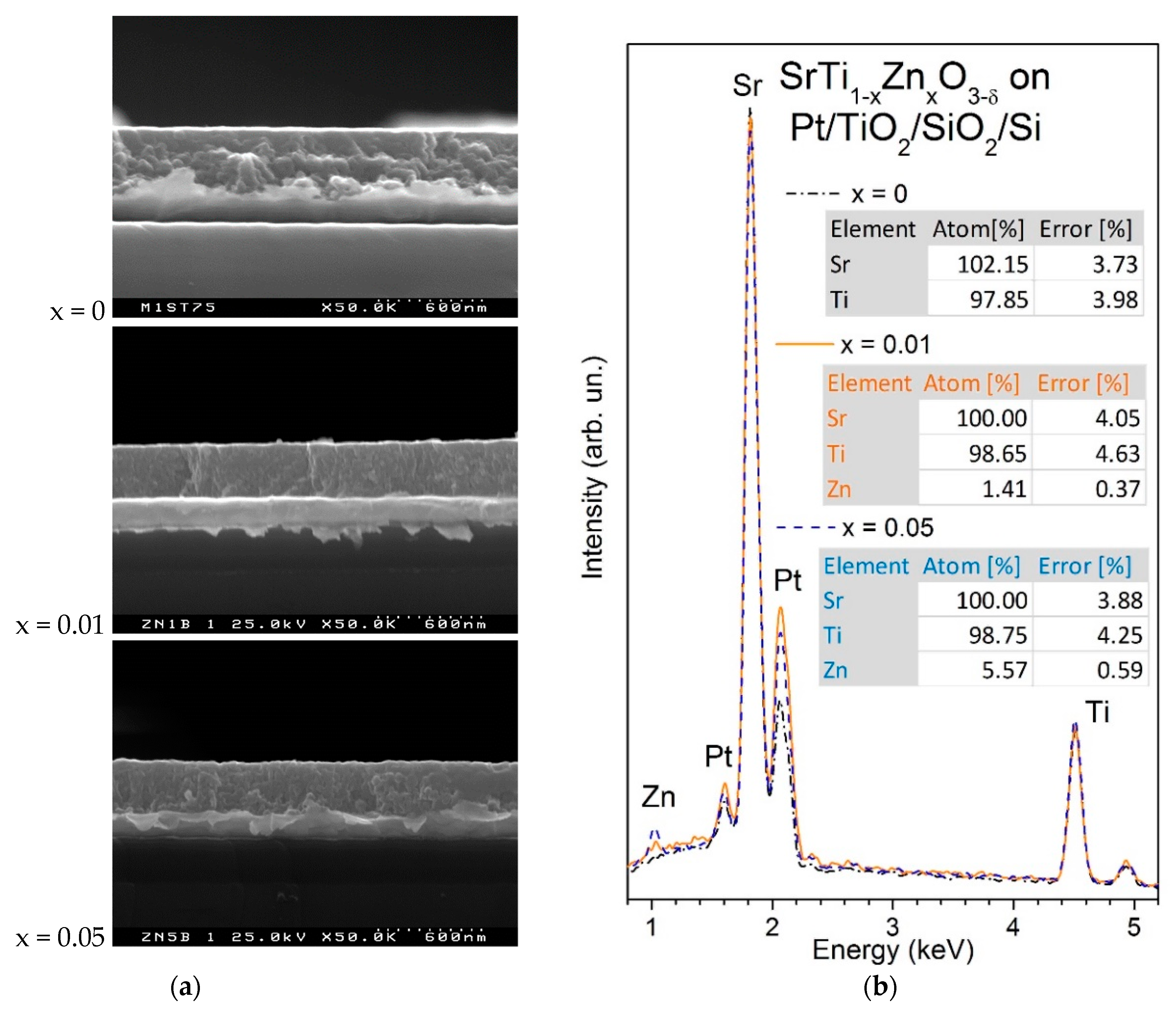 Materials 15 00859 g001