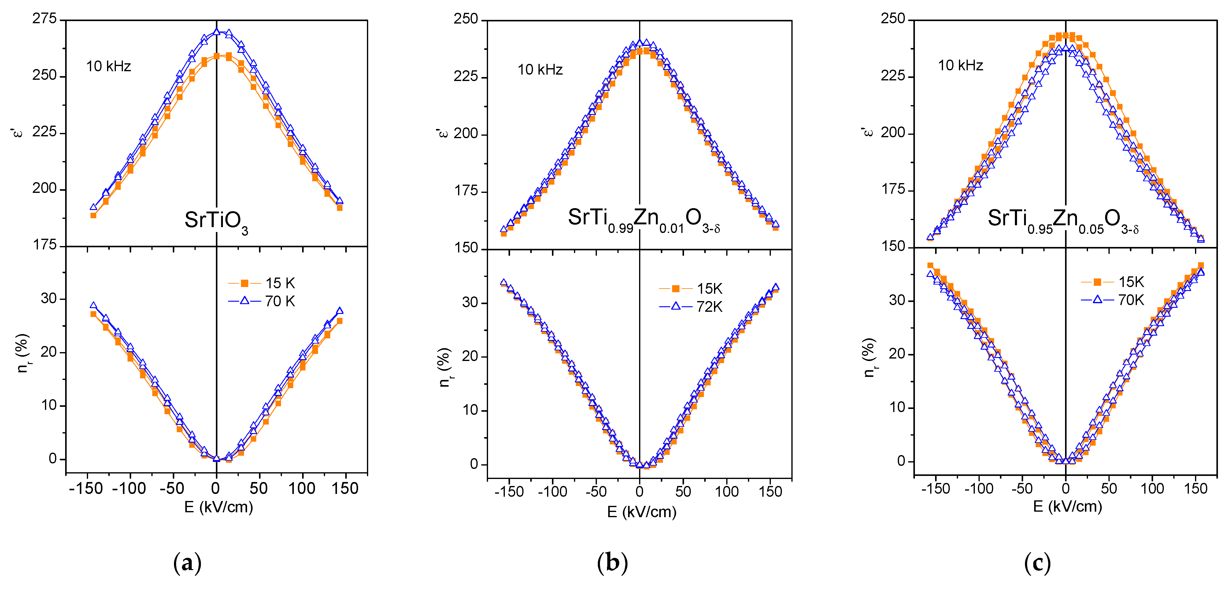 Materials 15 00859 g004