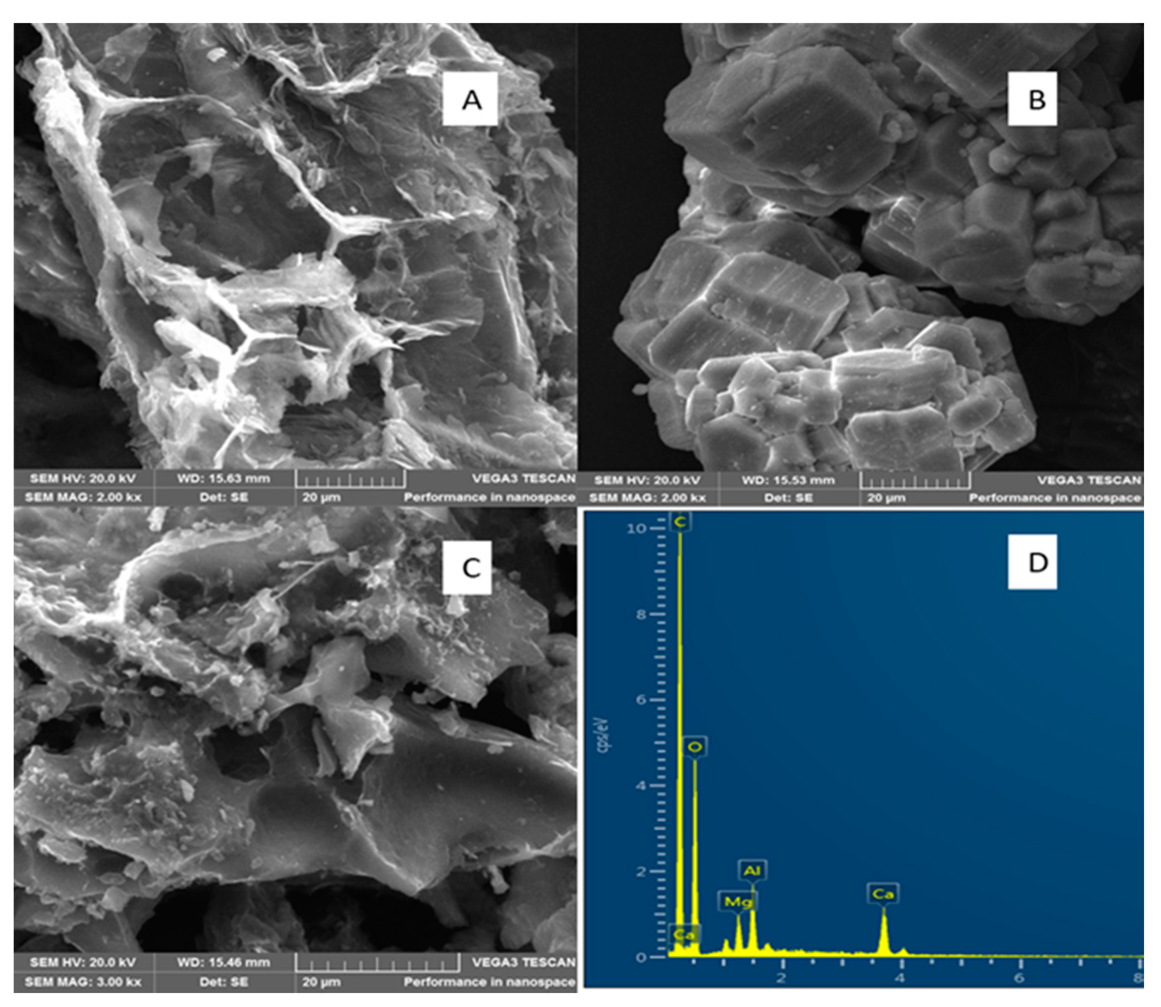 Materials 15 00860 g002 550