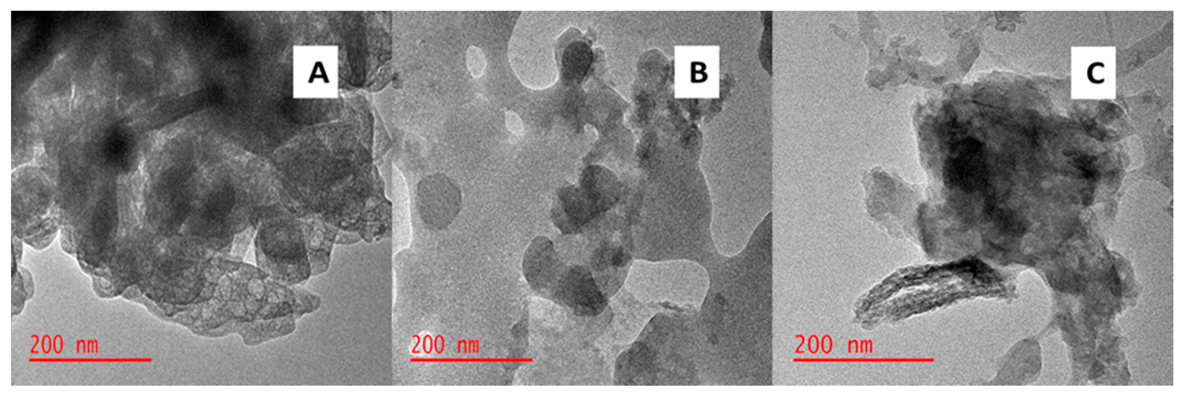 Materials 15 00860 g003 550