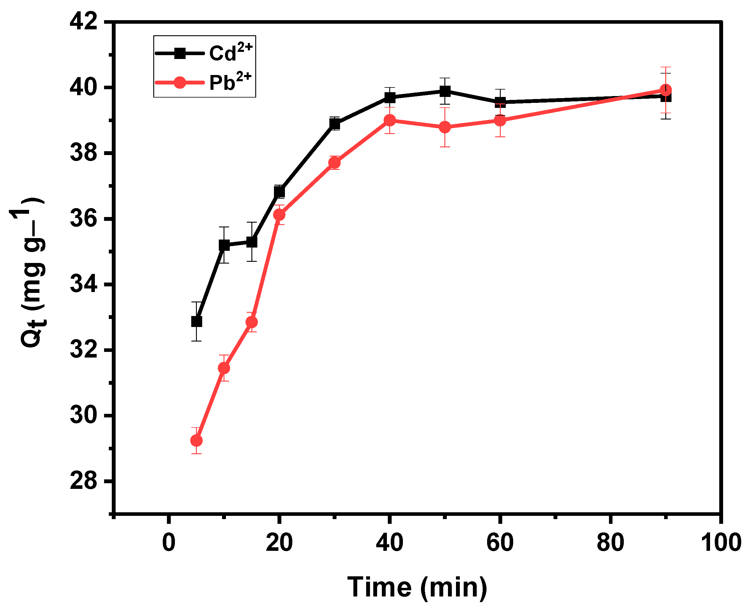Materials 15 00860 g010 550
