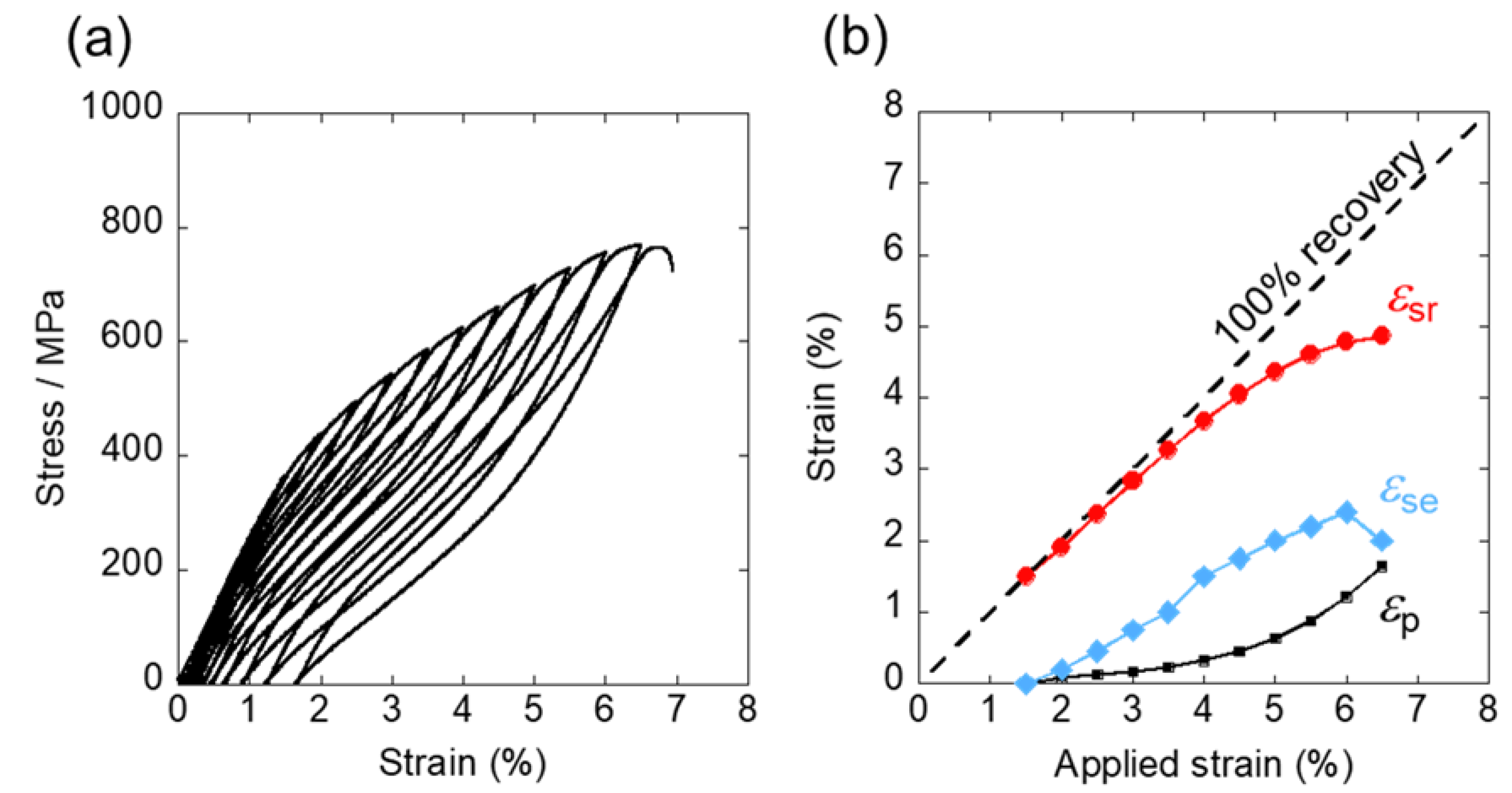Materials 15 00861 g004 Materials 15 00861 g004