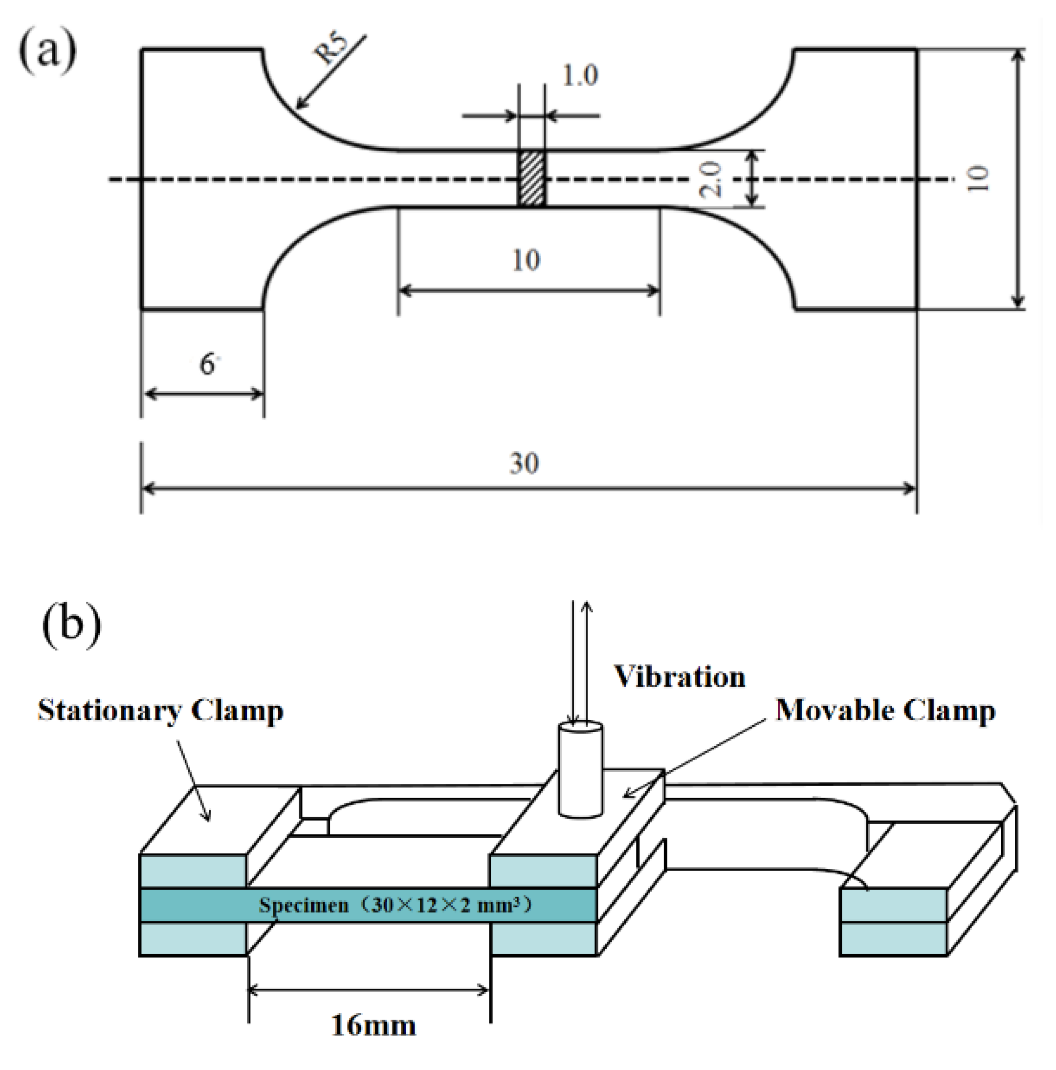 Materials 15 00864 g002 550