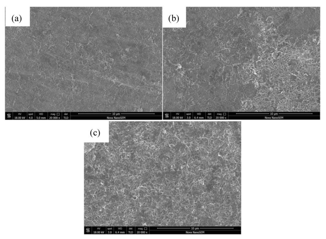 Materials 15 00864 g004 550