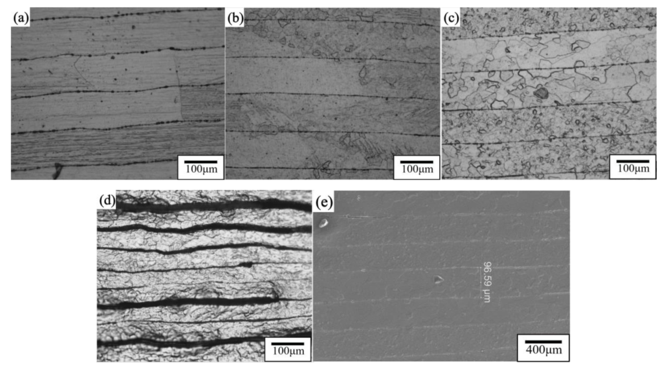 Materials 15 00864 g006 550