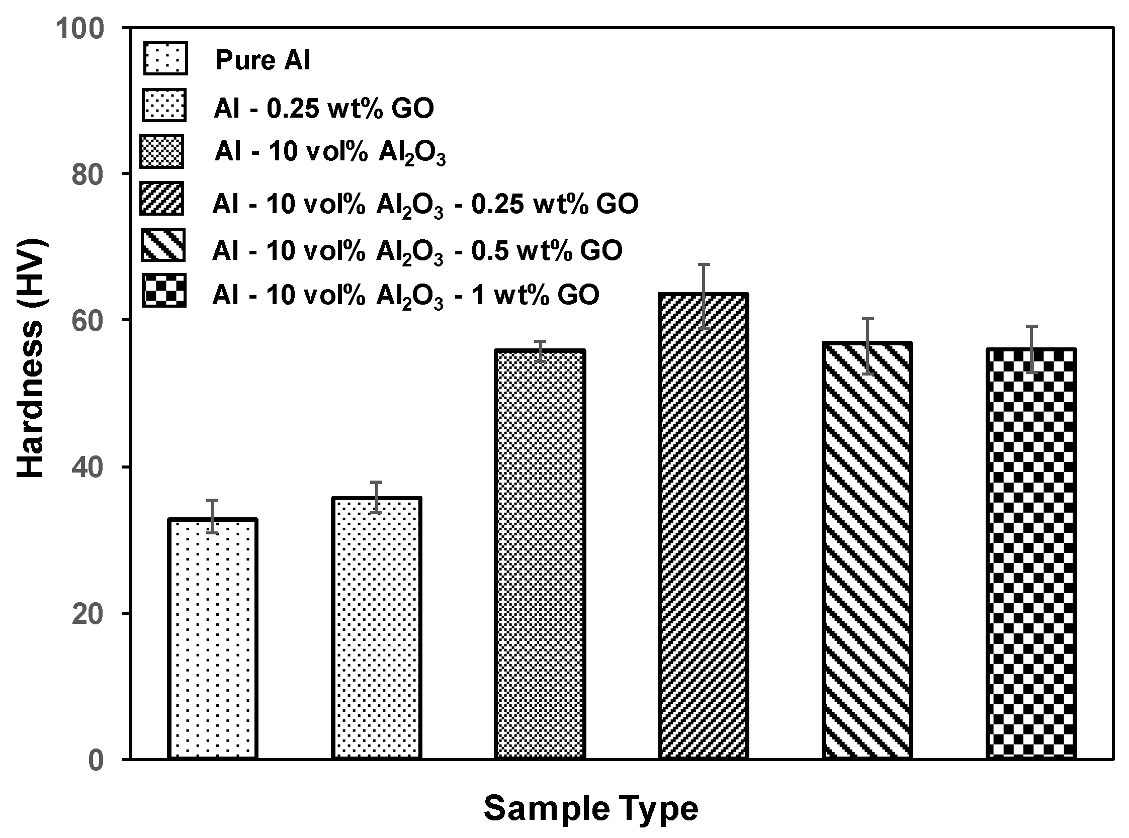 Materials 15 00865 g001