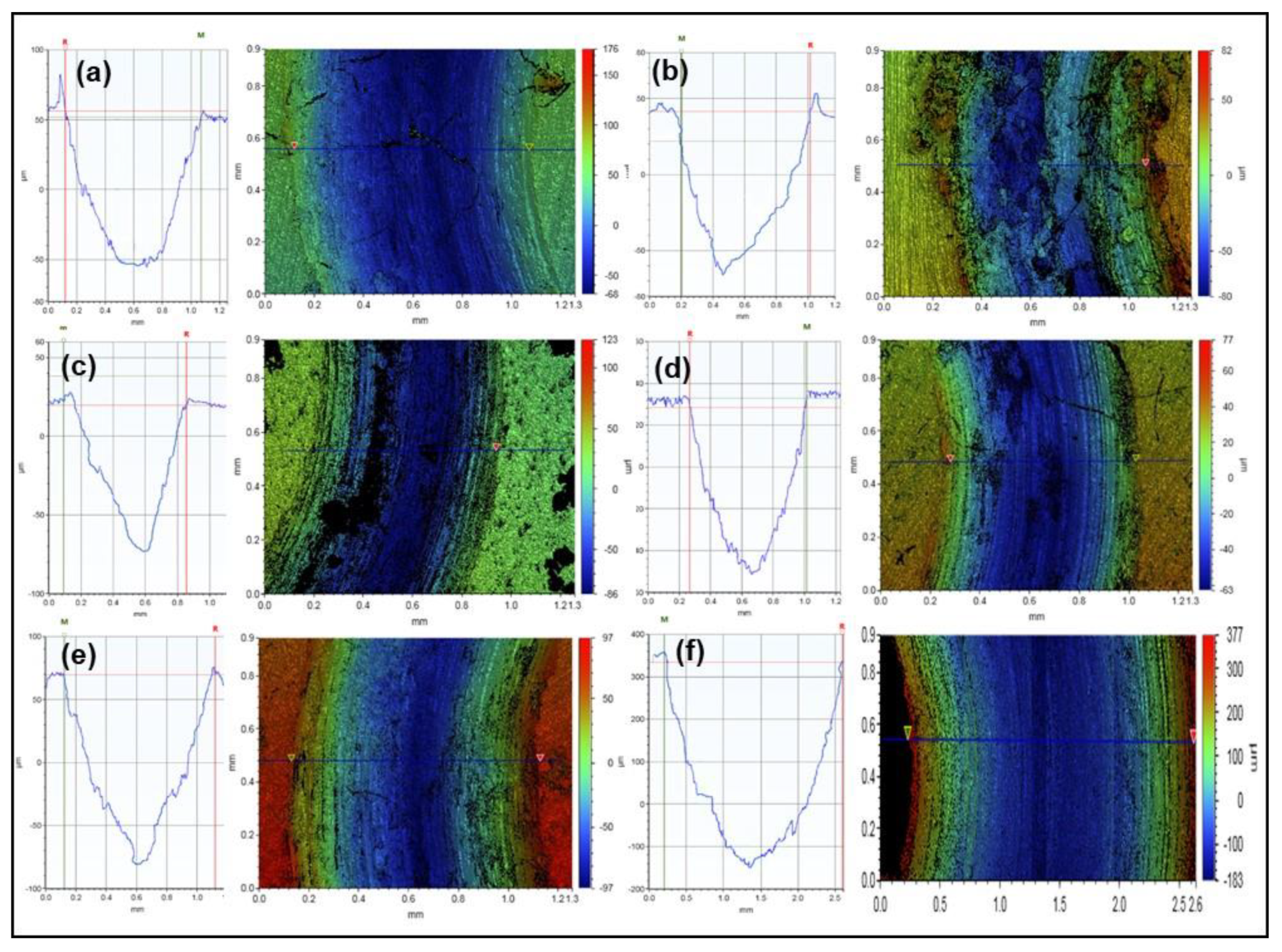 Materials 15 00865 g003