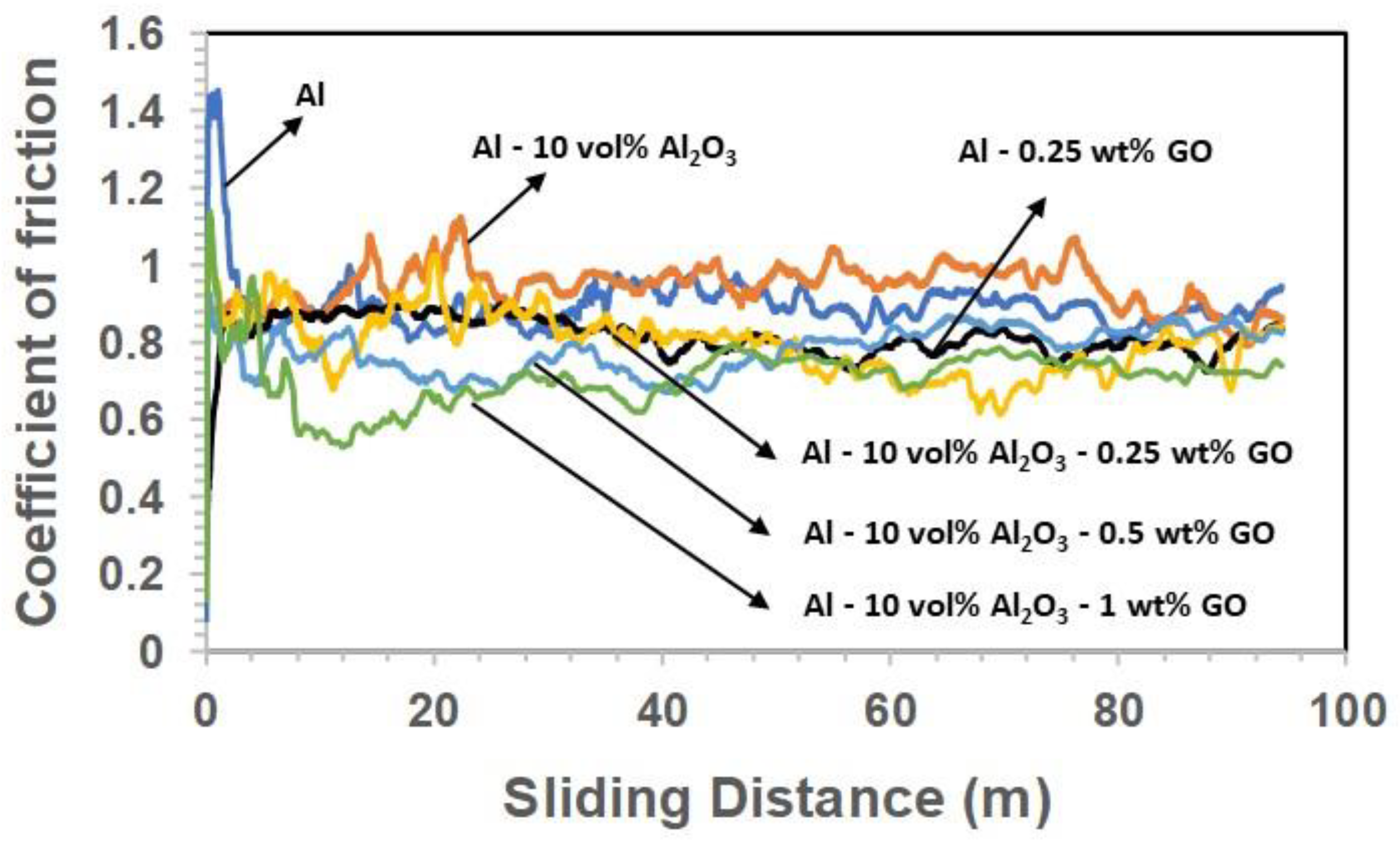 Materials 15 00865 g004