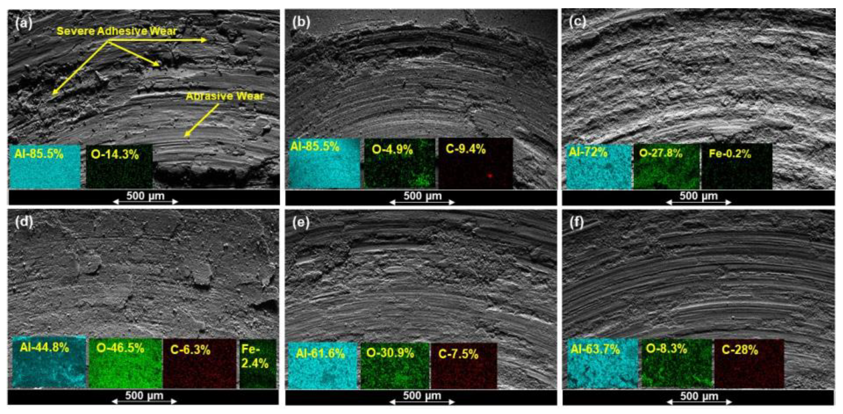 Materials 15 00865 g006