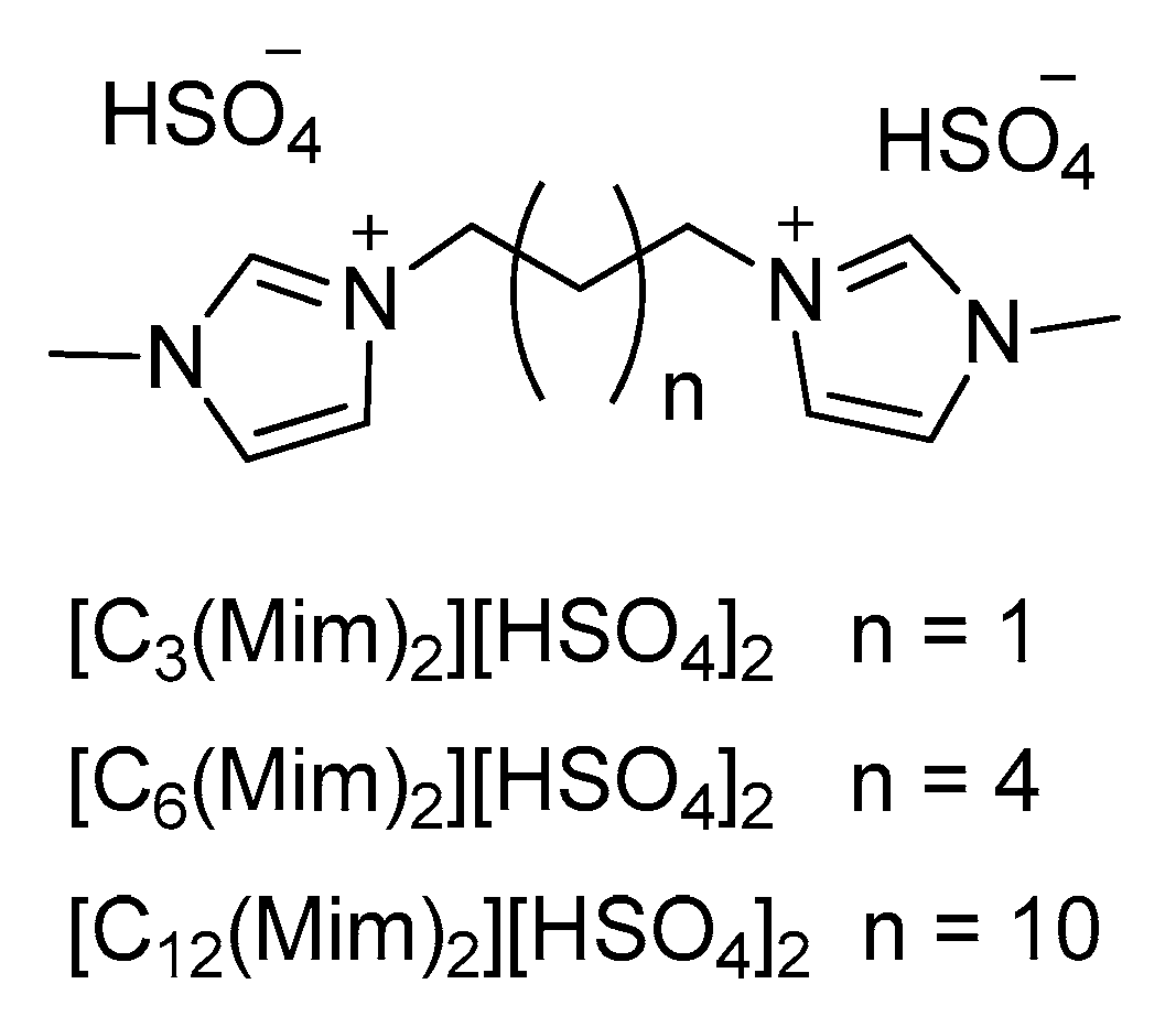 Materials 15 00866 g002 550