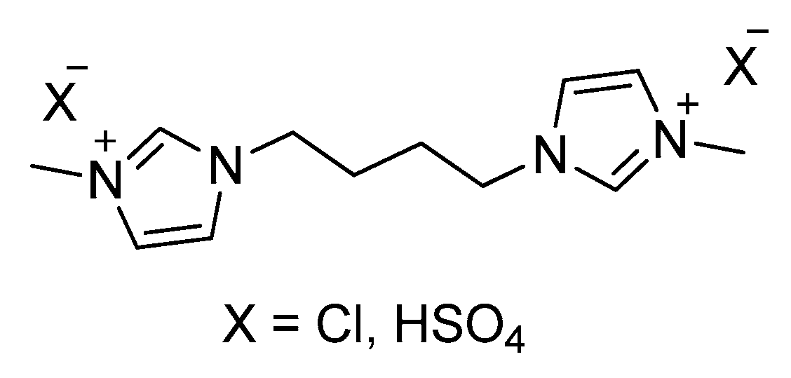 Materials 15 00866 g004 550