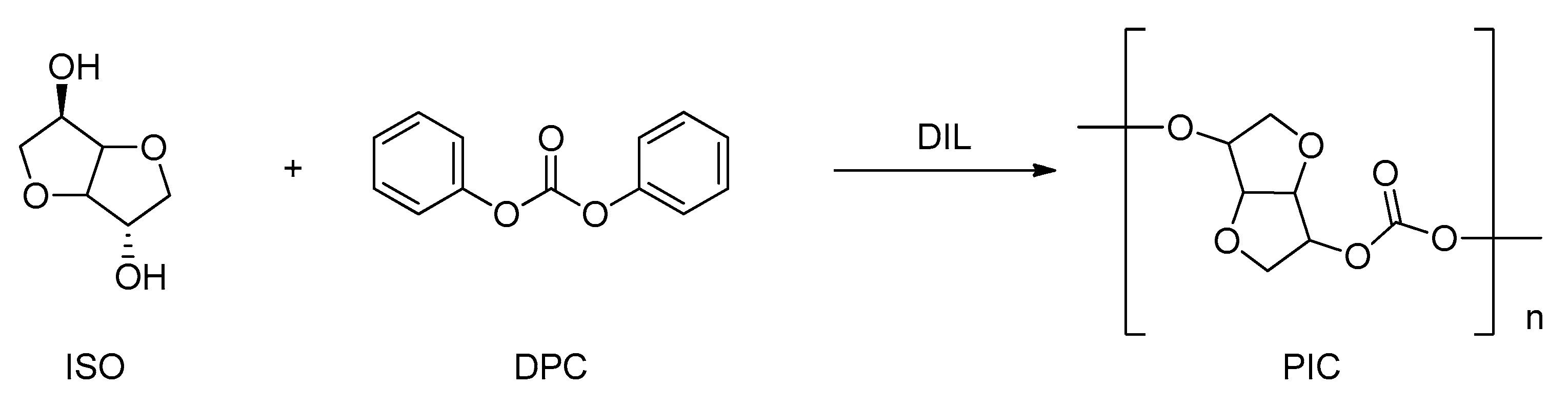 Materials 15 00866 sch007 550