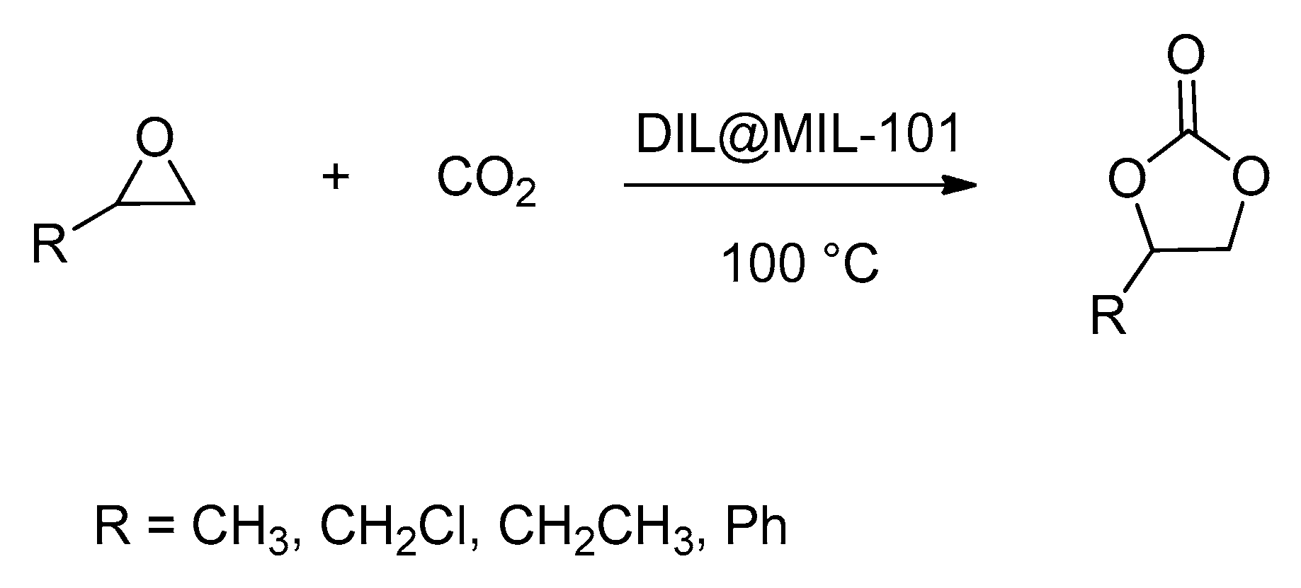 Materials 15 00866 sch015 550