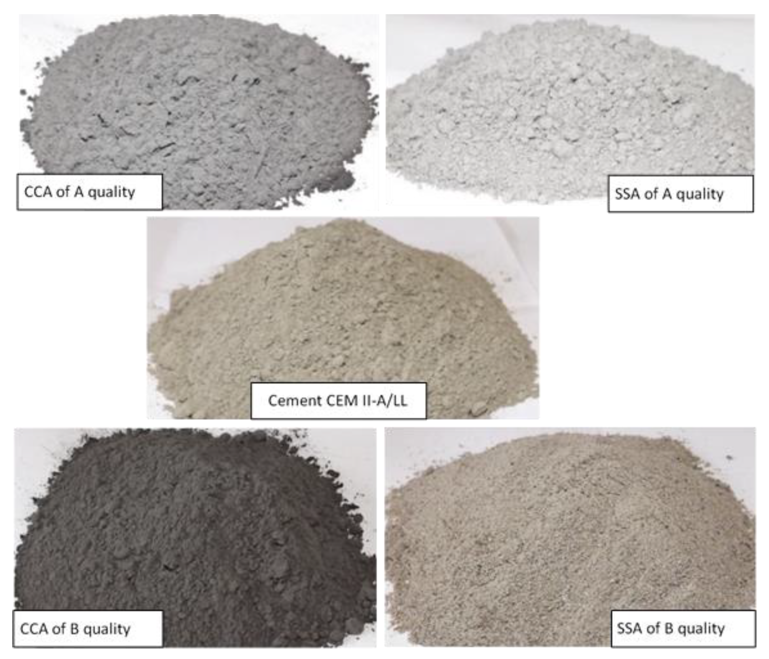 Materials 15 00868 g001 550