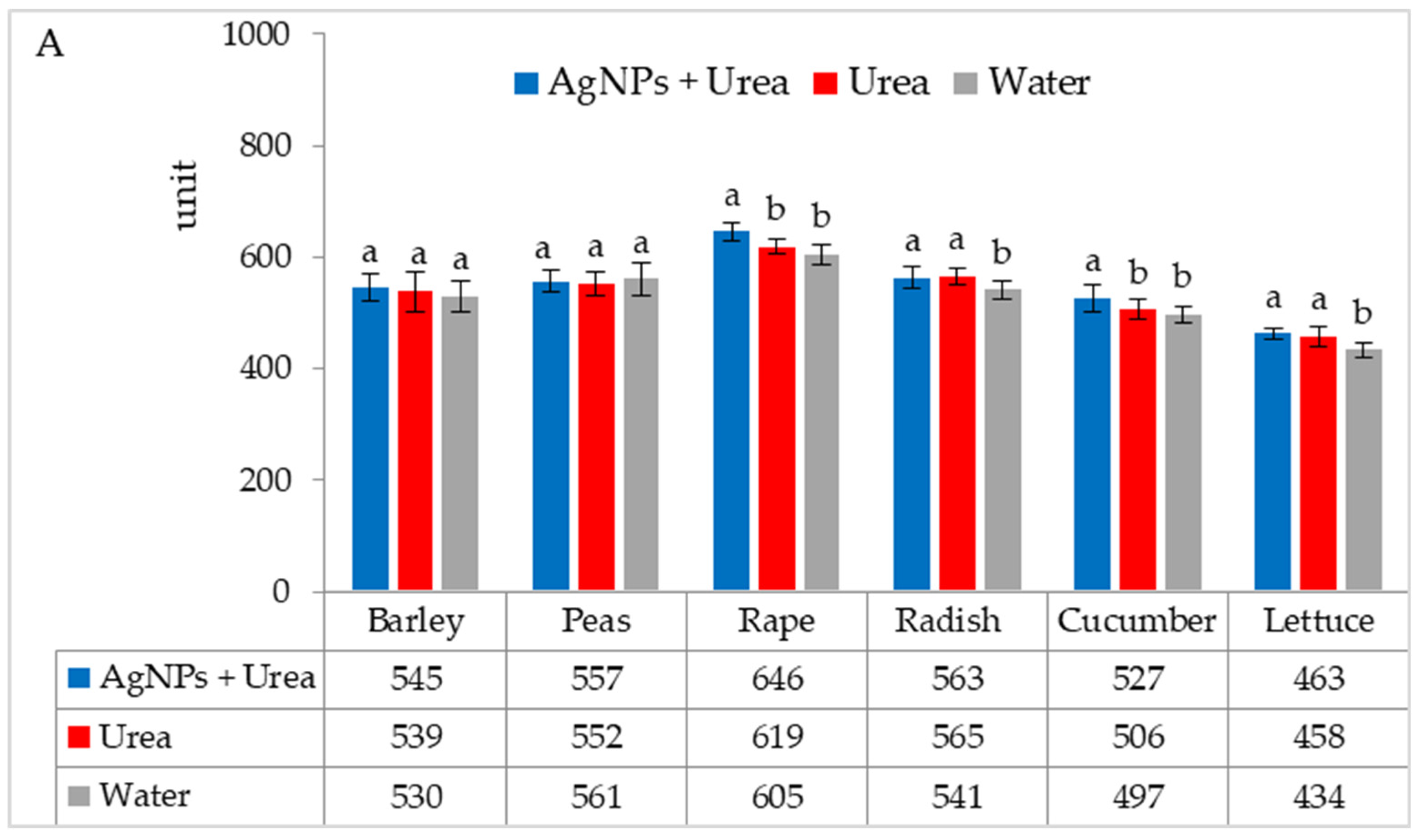 Materials 15 00870 g002a 550