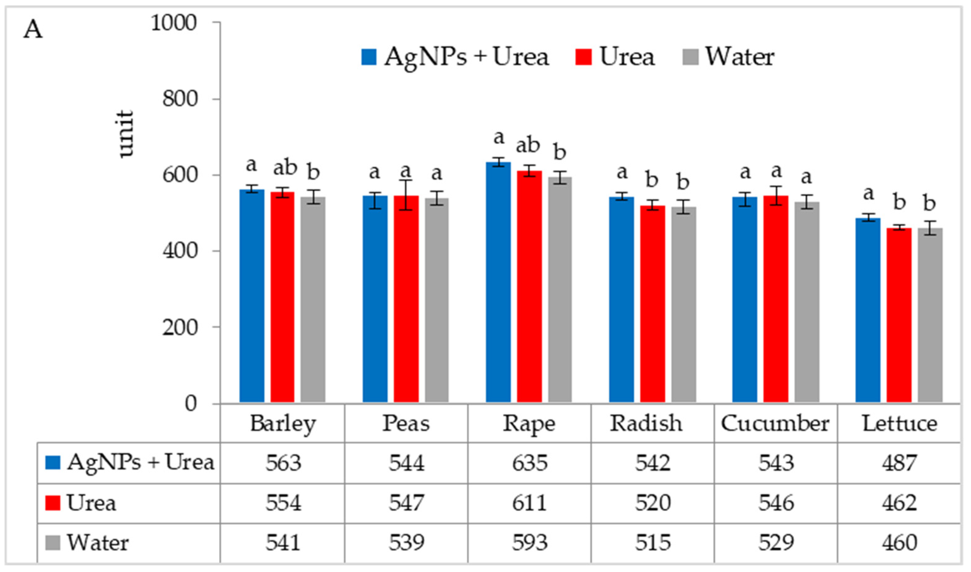 Materials 15 00870 g003a 550