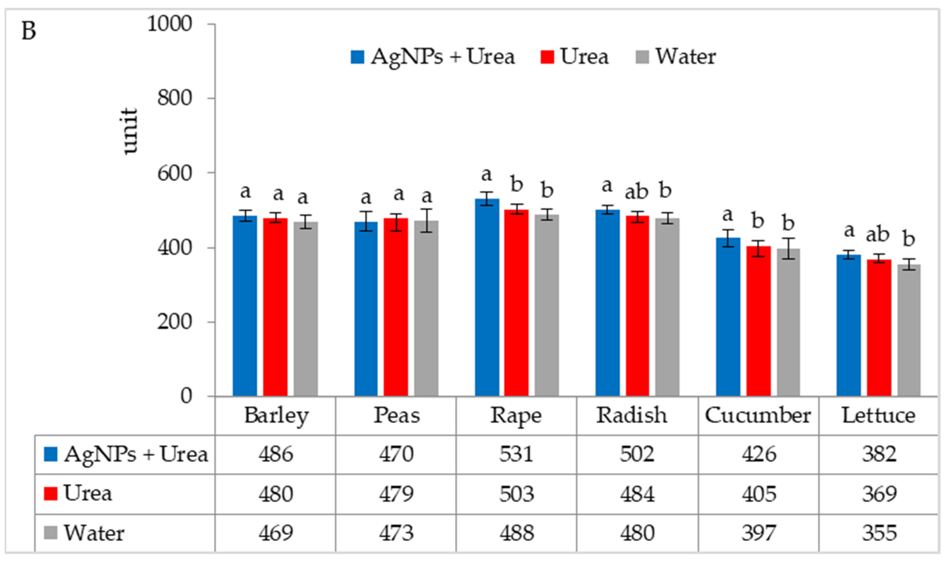 Materials 15 00870 g003b 550