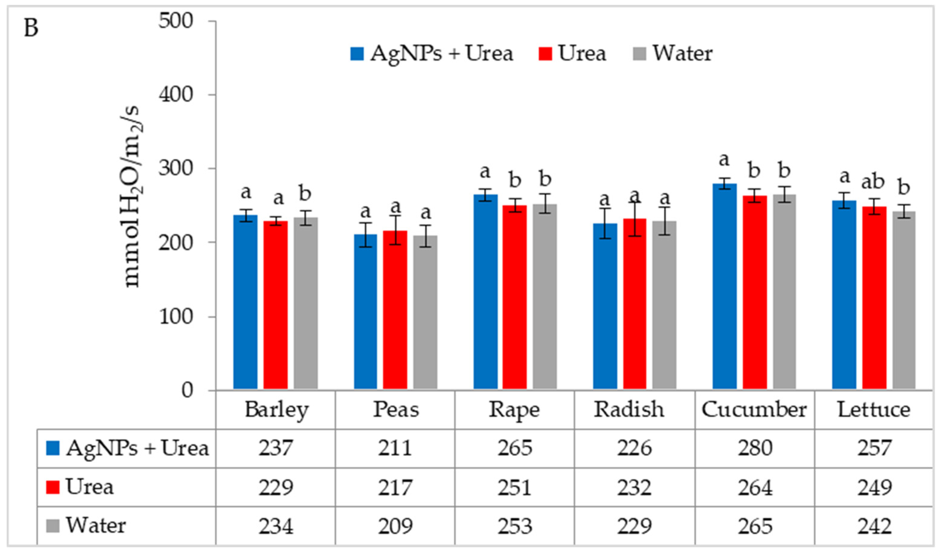 Materials 15 00870 g004b 550