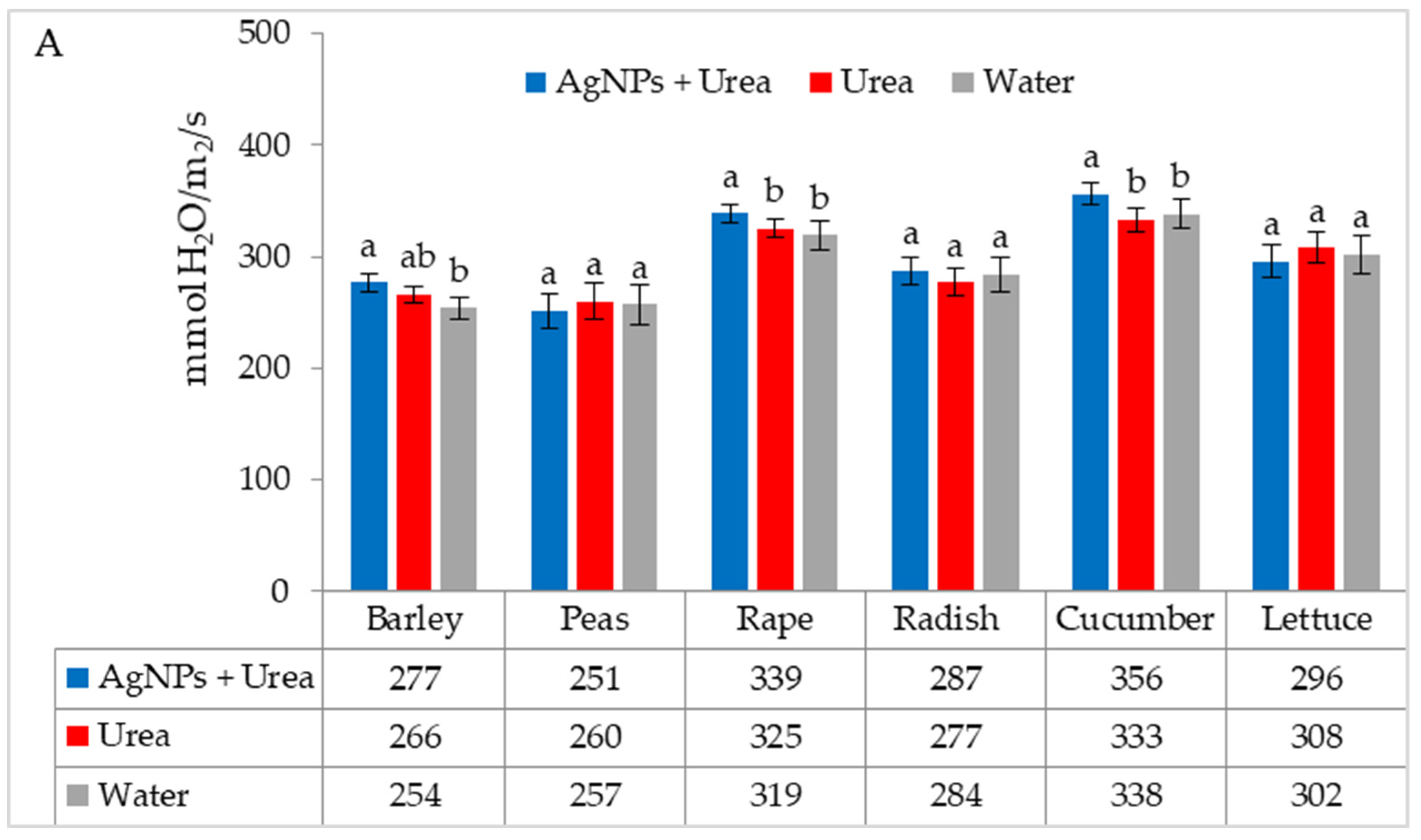 Materials 15 00870 g005a 550