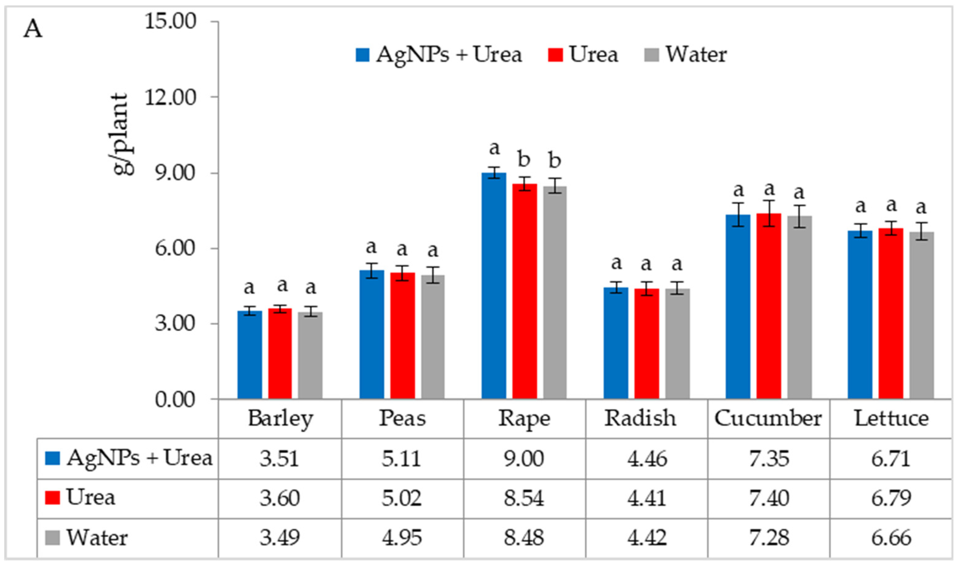 Materials 15 00870 g006a 550