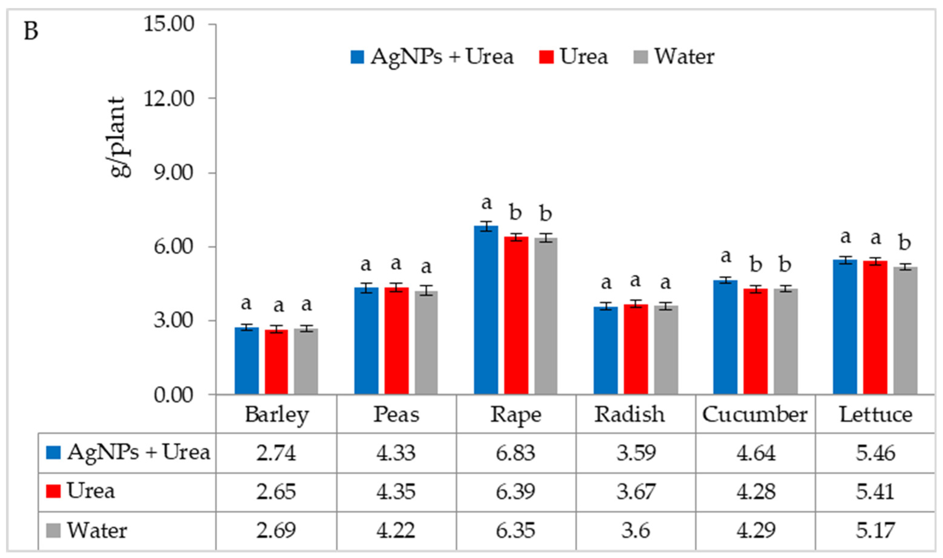 Materials 15 00870 g006b 550