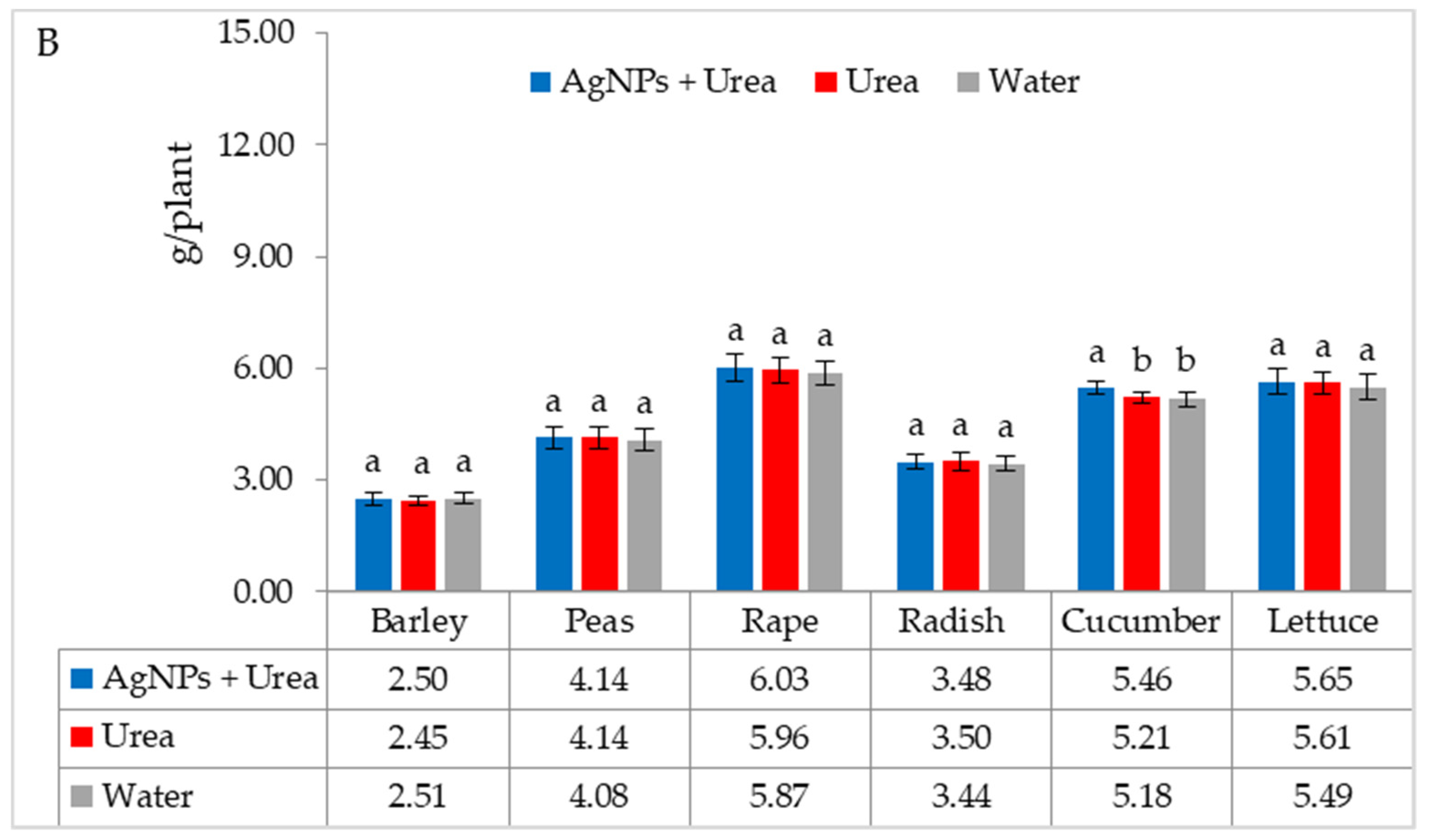 Materials 15 00870 g007b 550