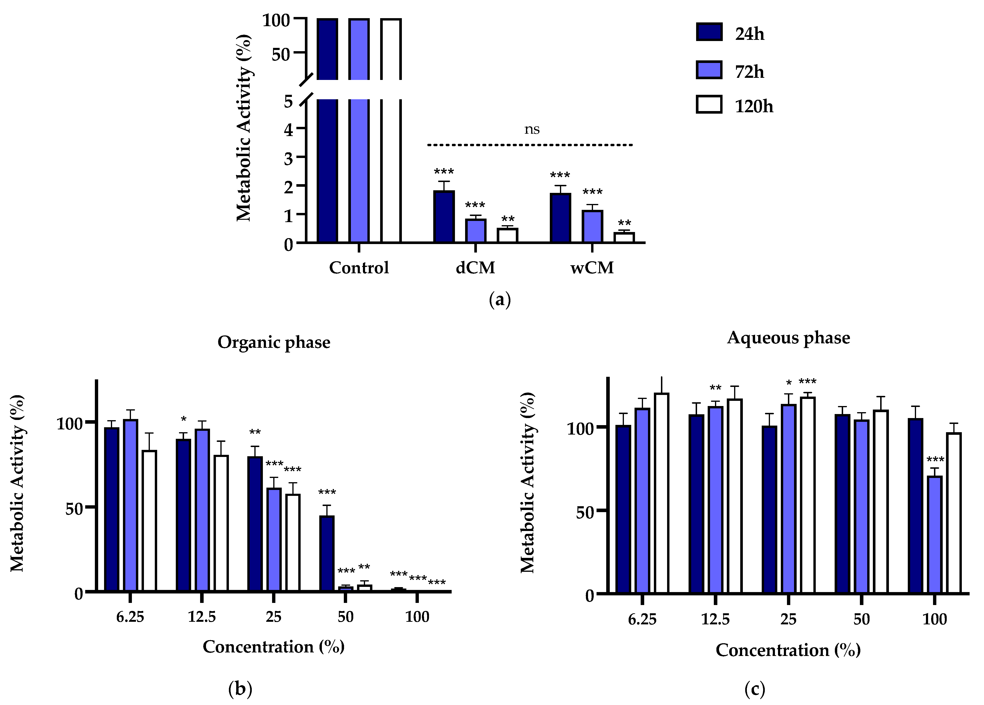 Materials 15 00871 g001 Materials 15 00871 g001